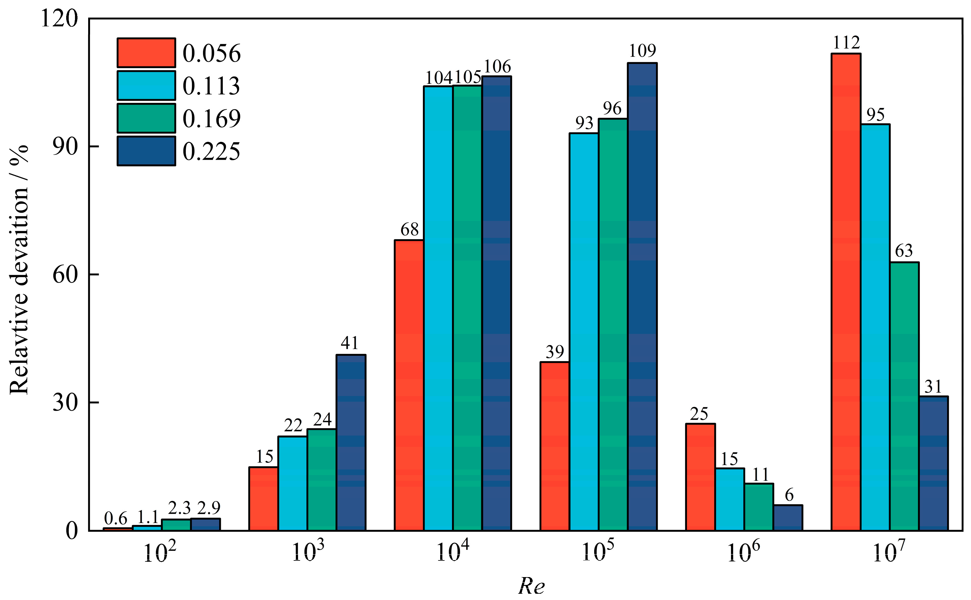 Applsci 12 12631 g012 Applsci 12 12631 g012
