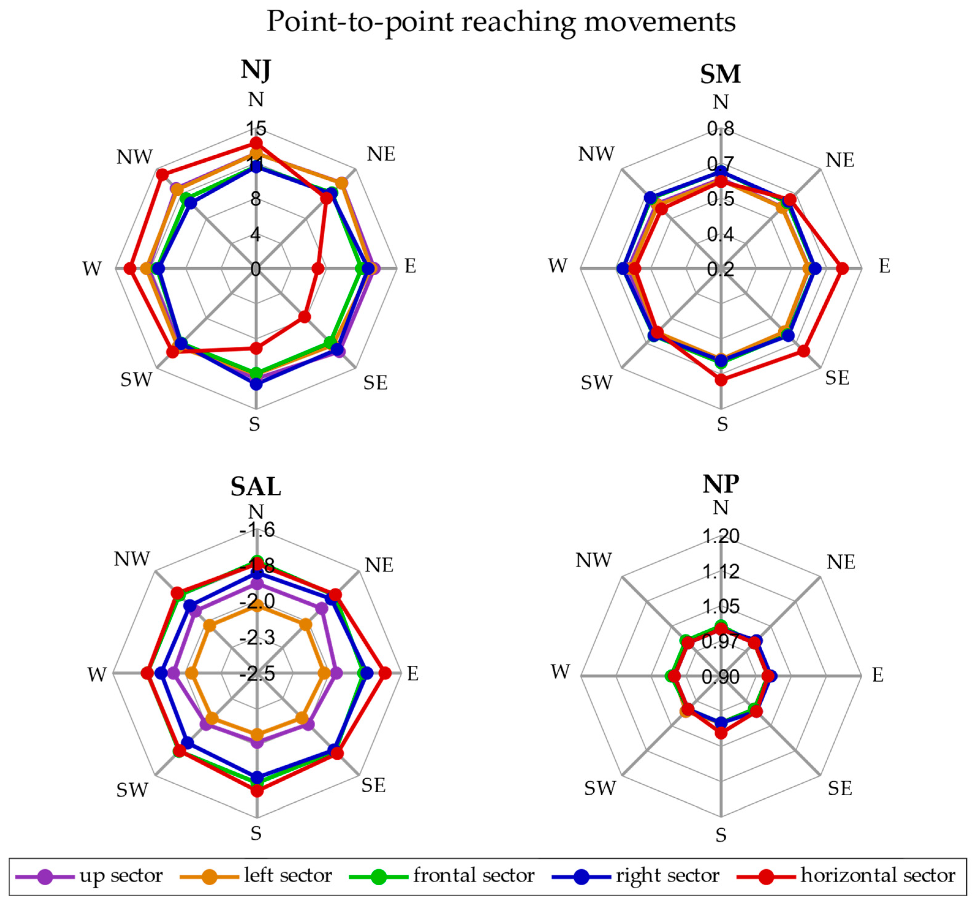 Applsci 12 12643 g003