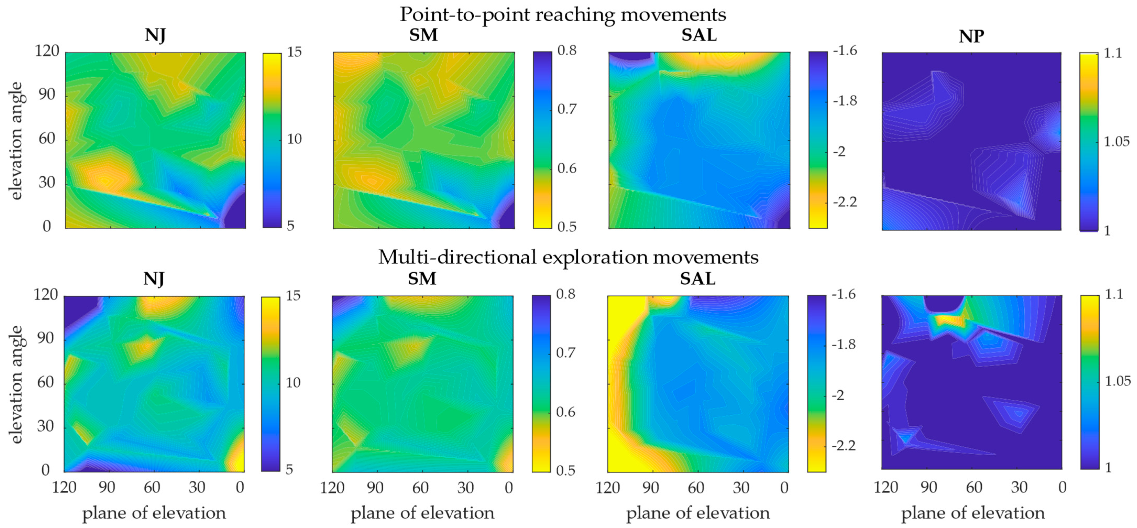 Applsci 12 12643 g005