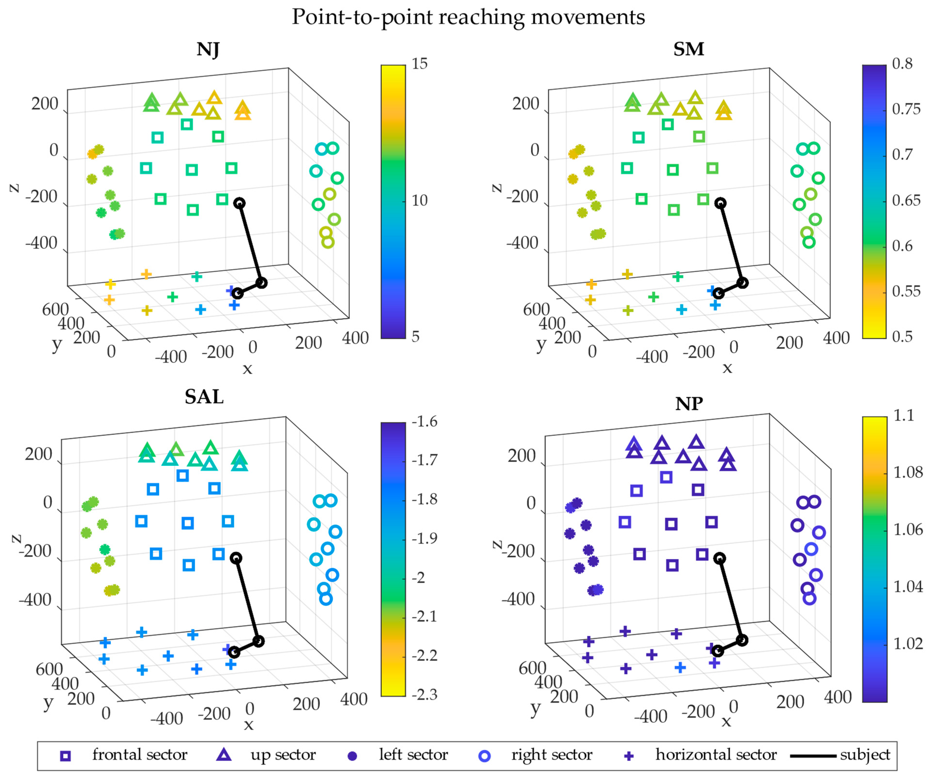 Applsci 12 12643 g006