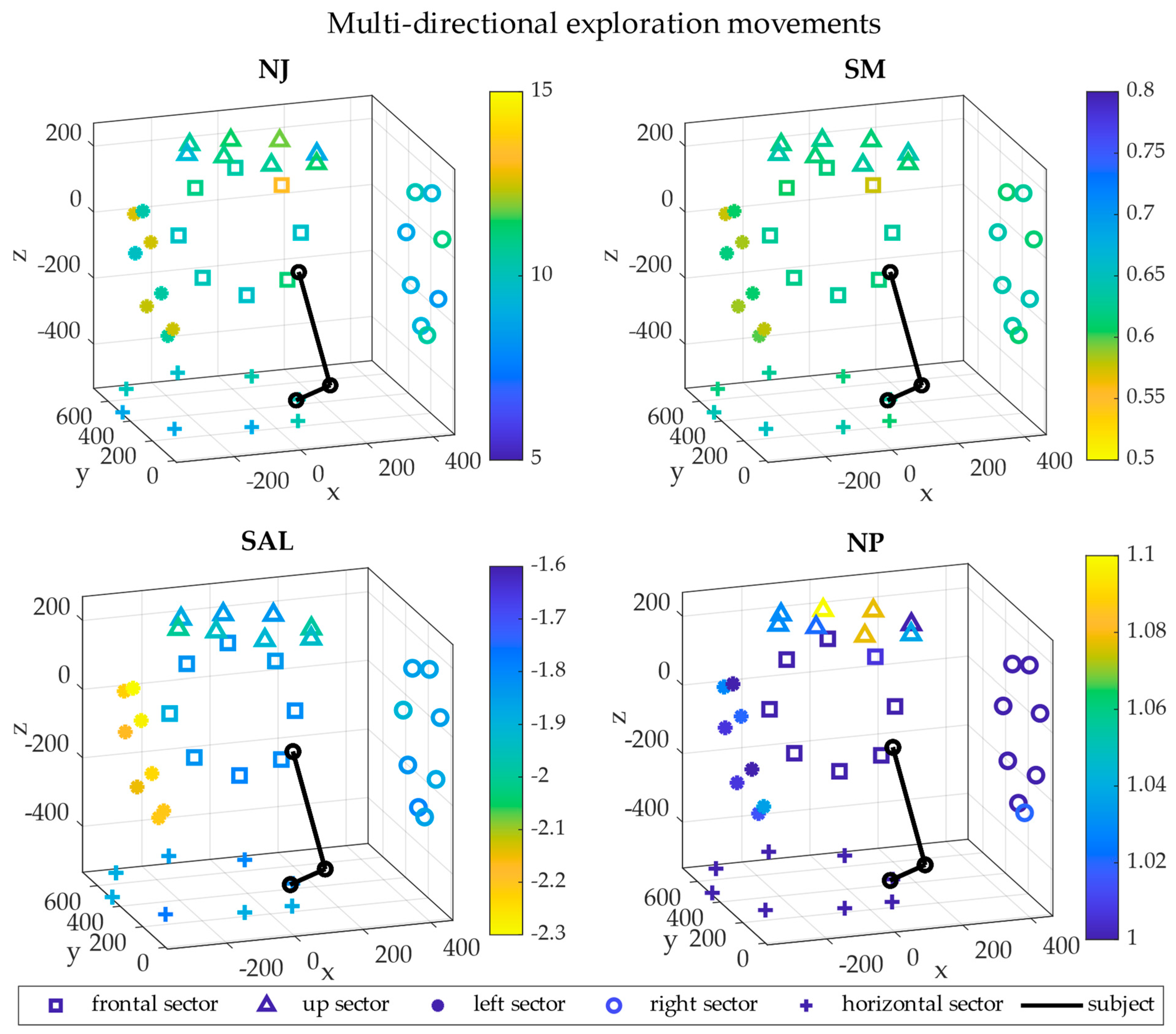 Applsci 12 12643 g007