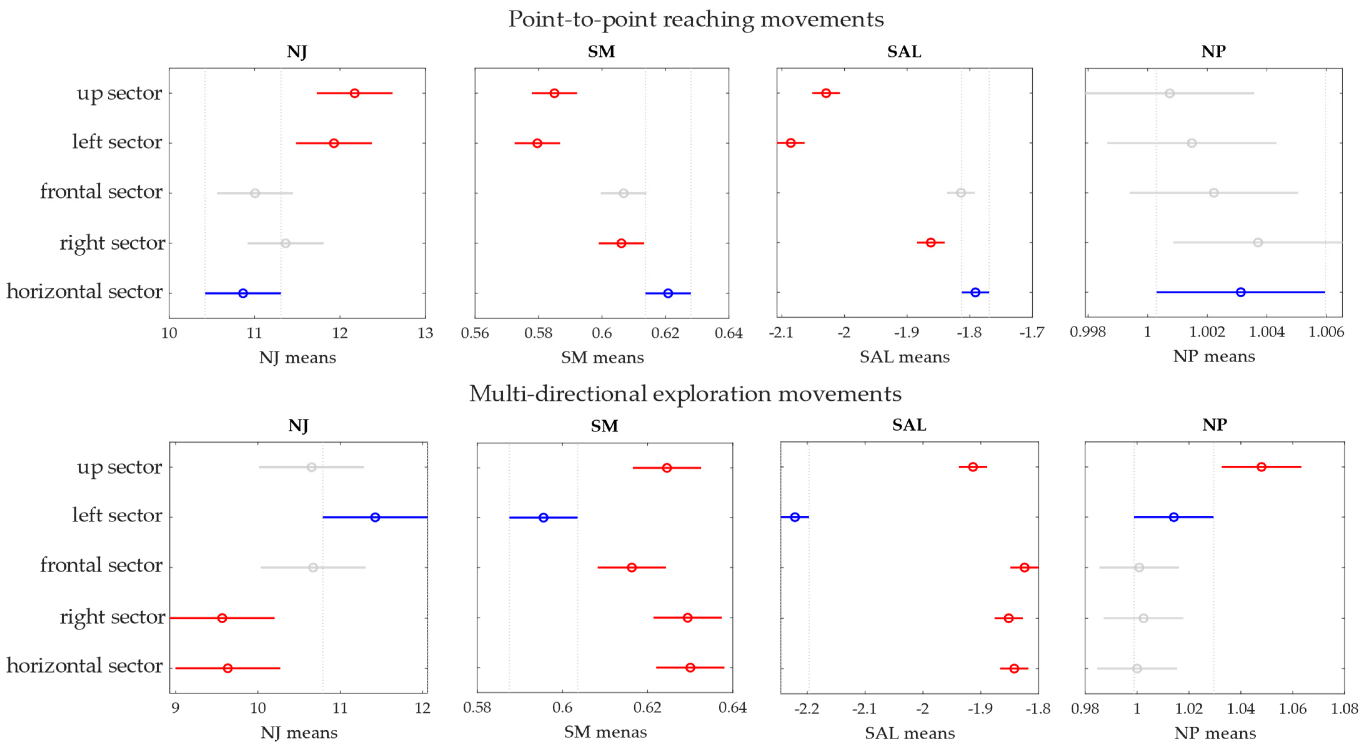 Applsci 12 12643 g008