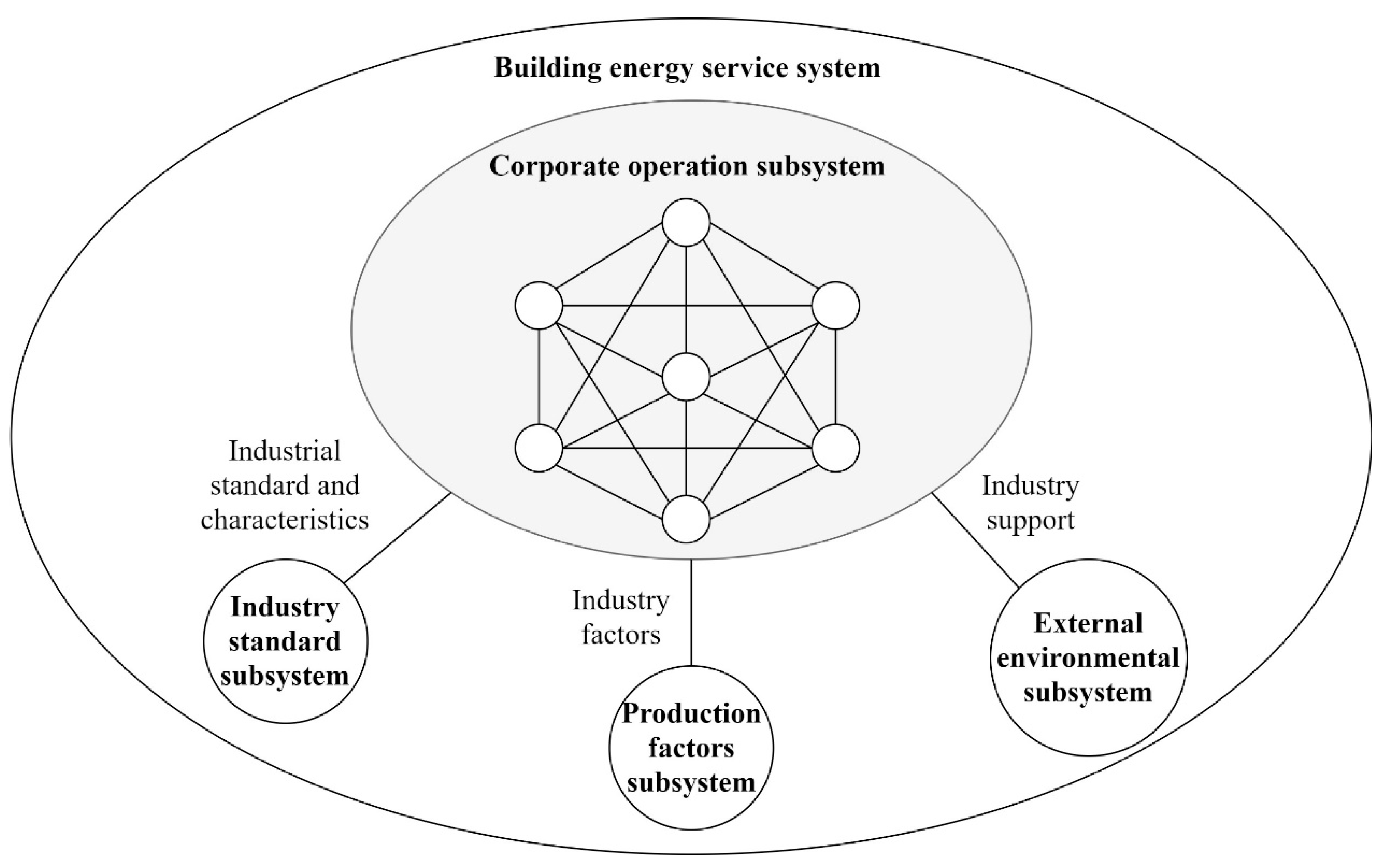 Applsci 12 12648 g004