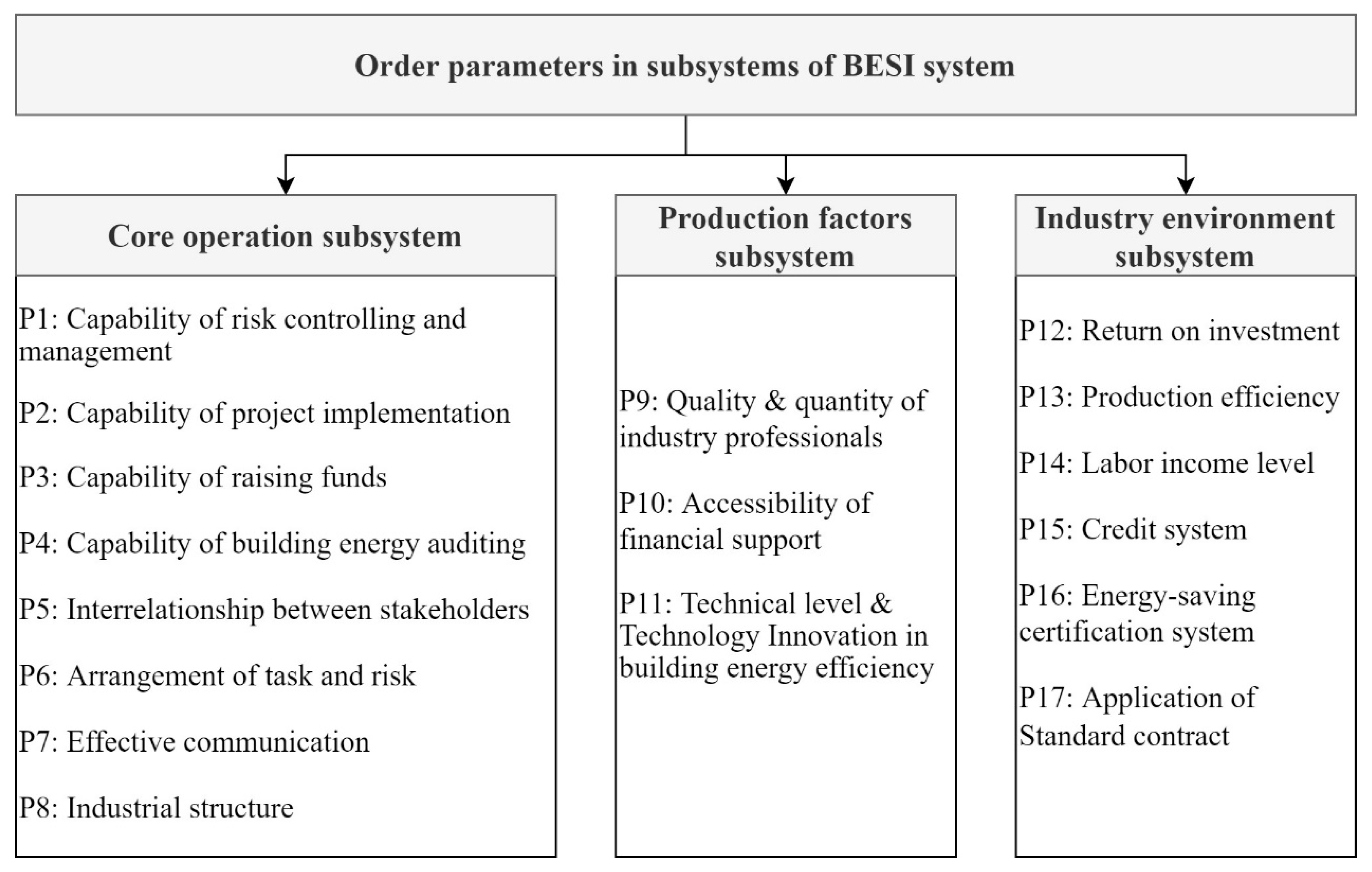 Applsci 12 12648 g006