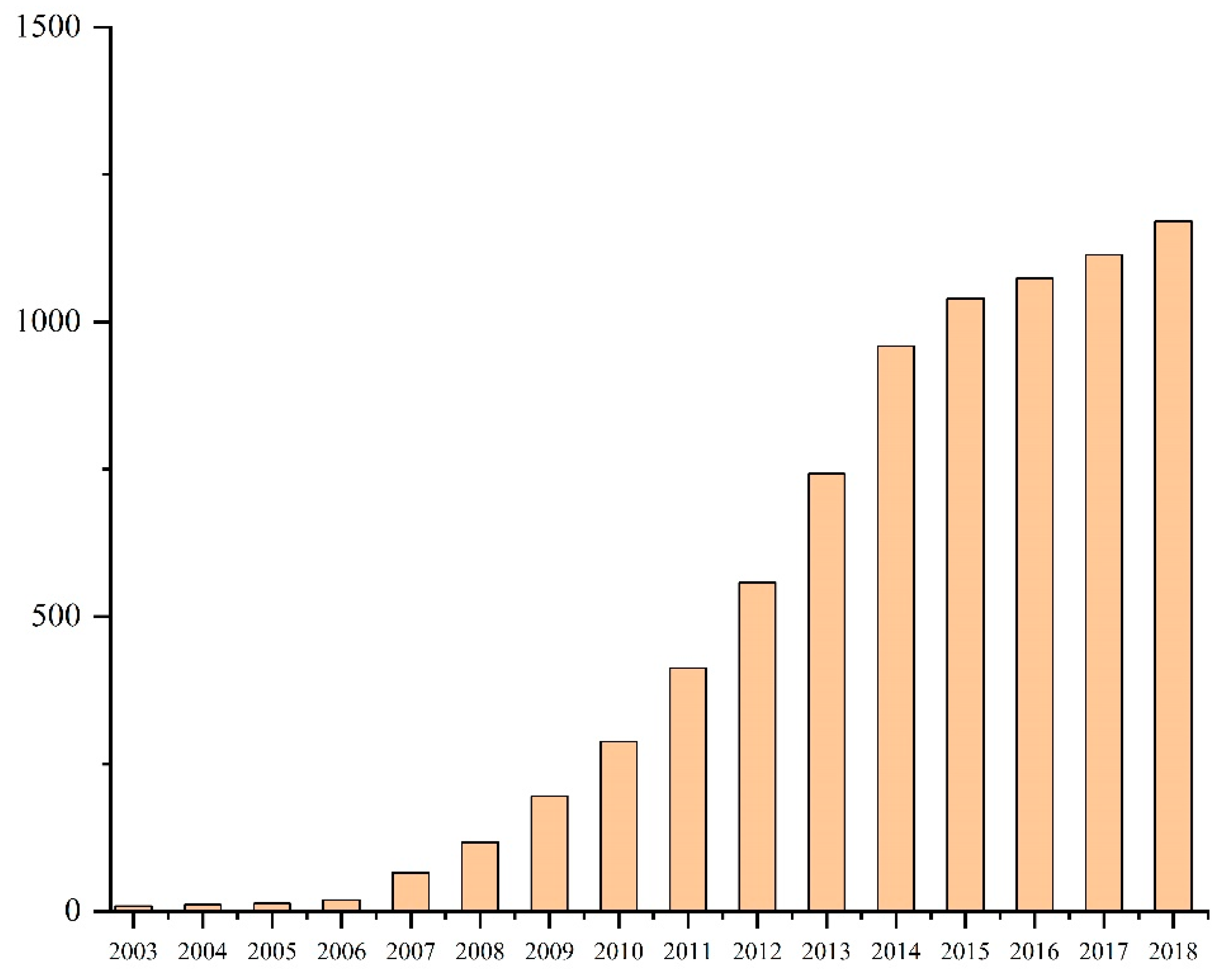 Applsci 12 12648 g009