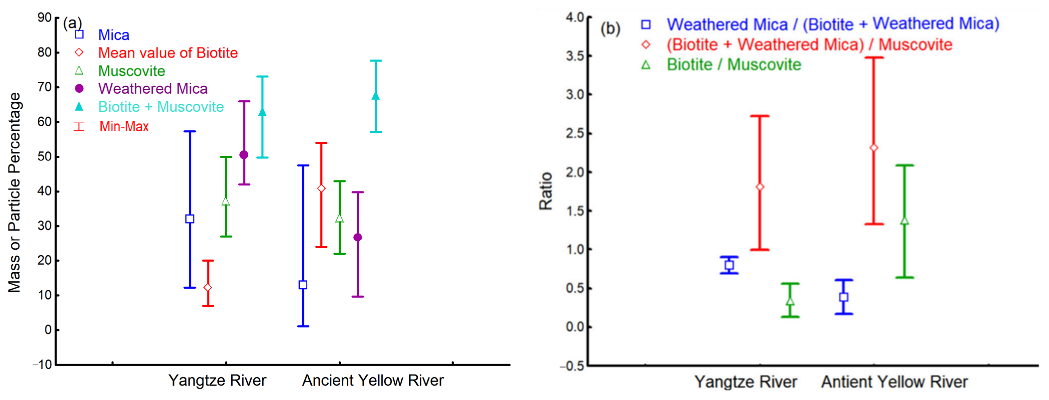 Applsci 12 12653 g006