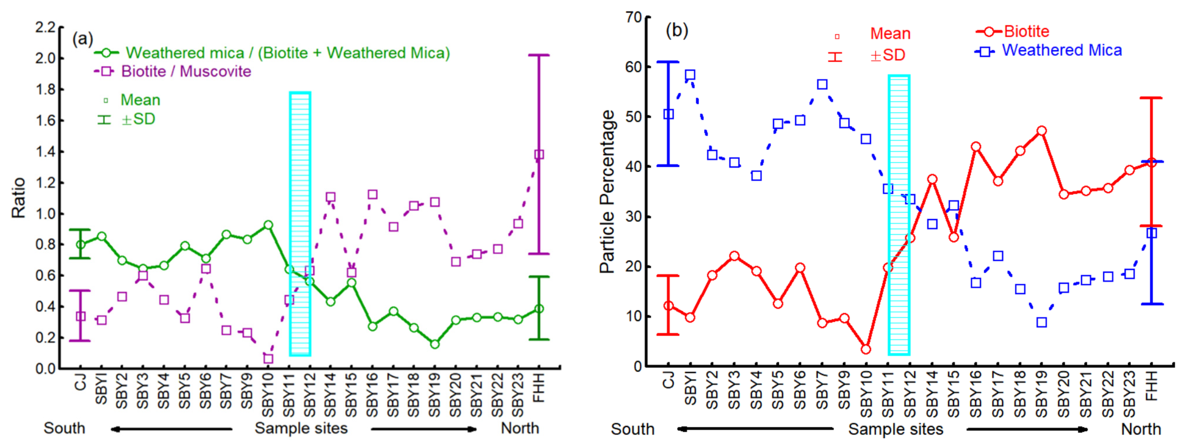 Applsci 12 12653 g009