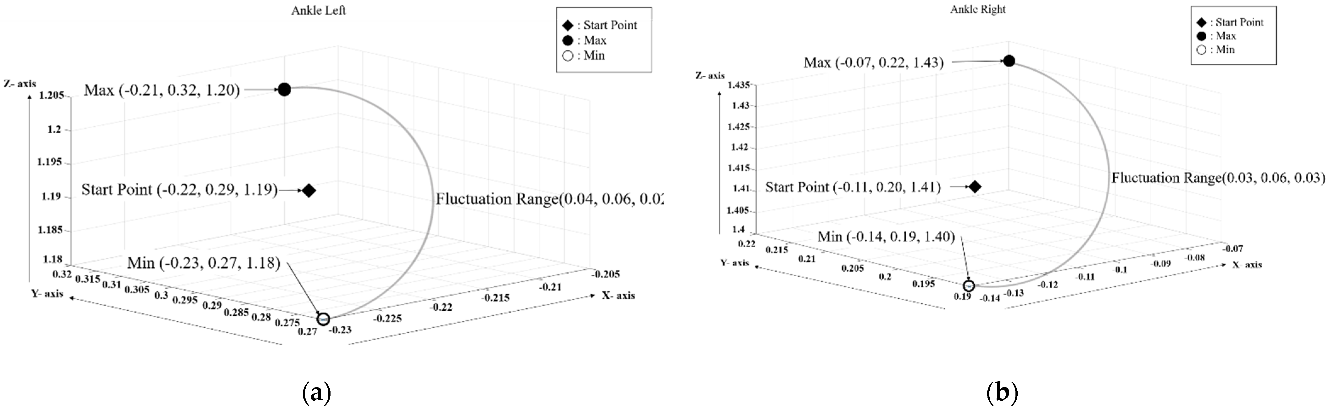 Applsci 12 12659 g006a