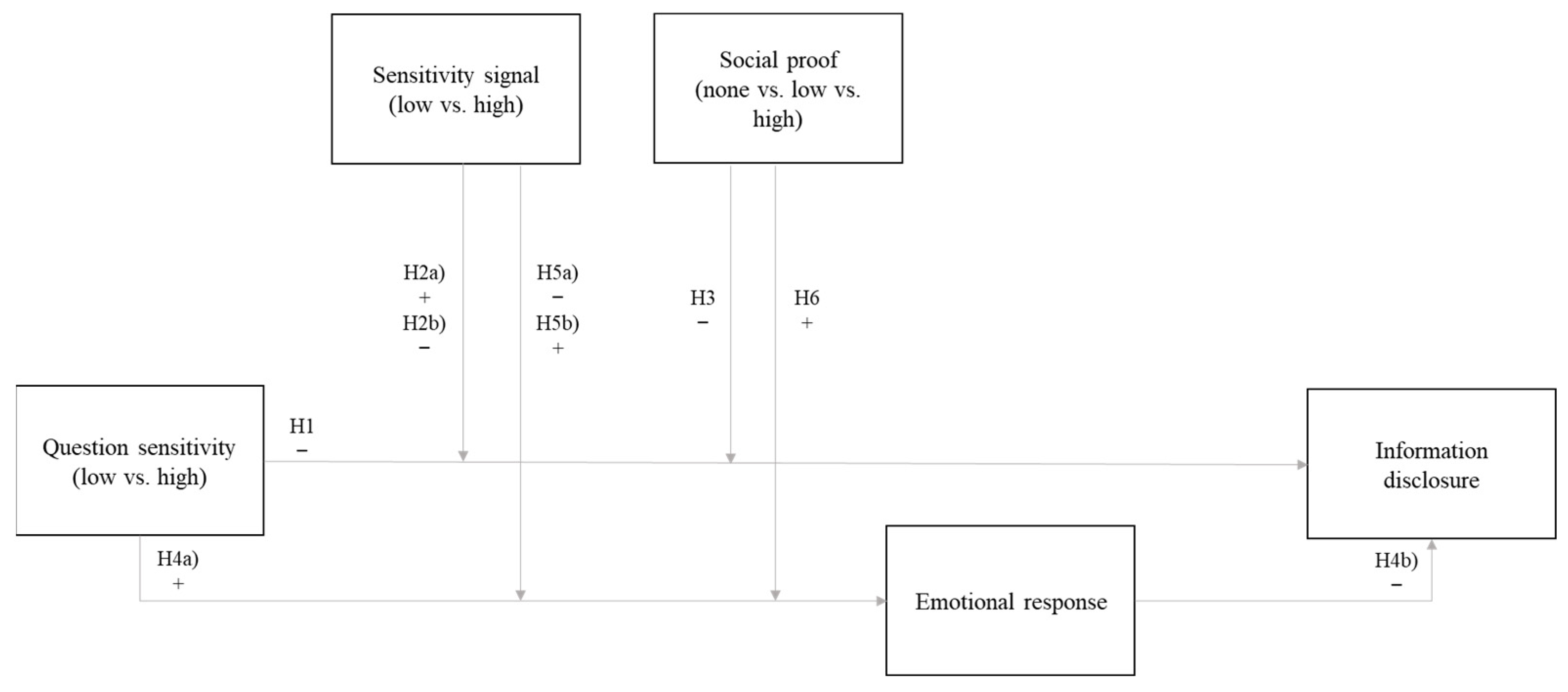 Applsci 12 12660 g001