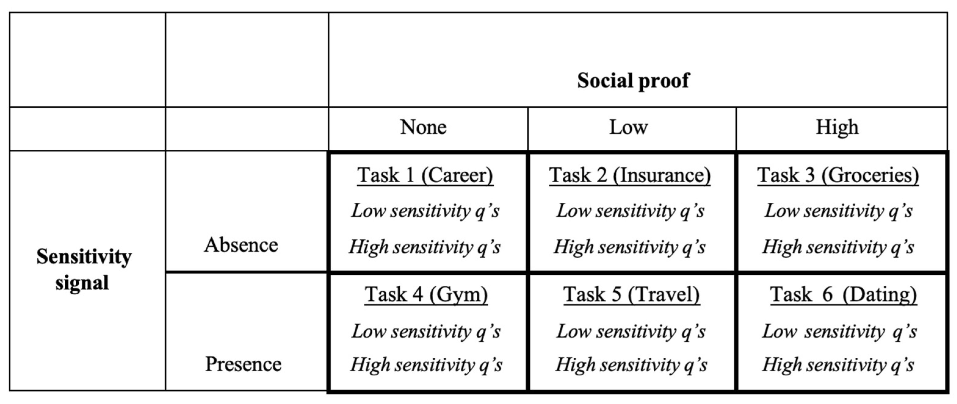 Applsci 12 12660 g002