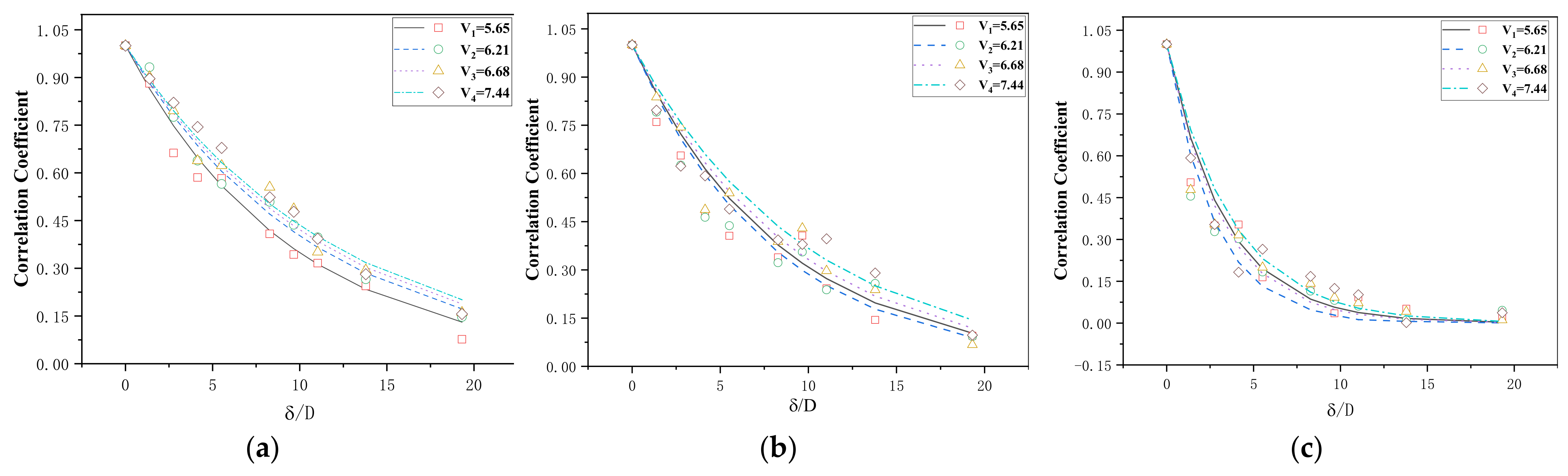 Applsci 12 12668 g007