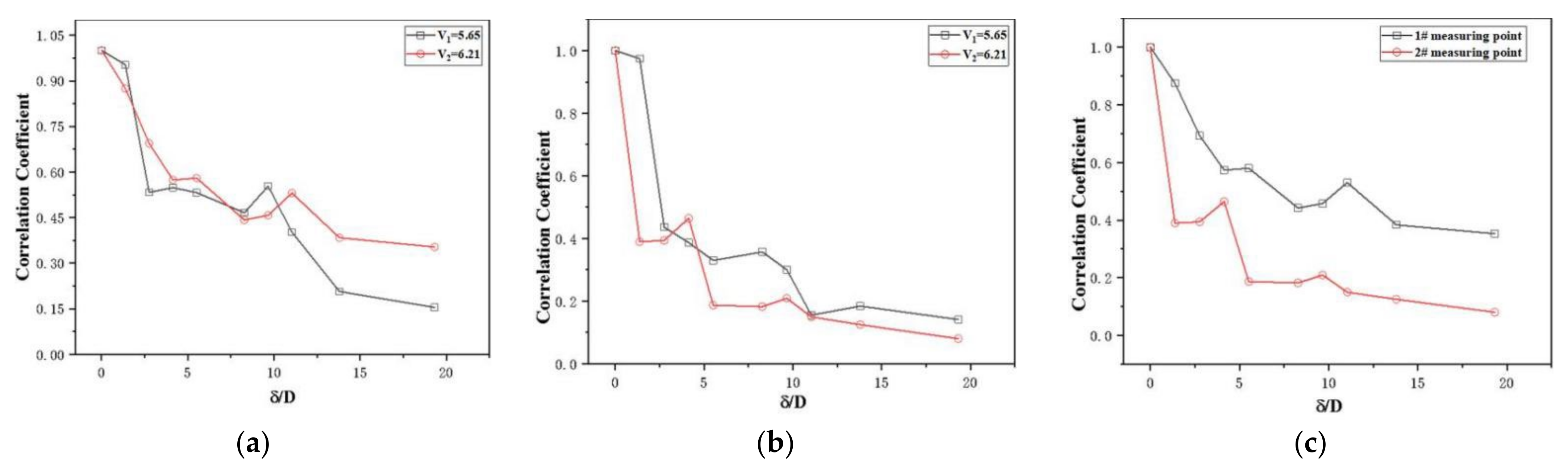 Applsci 12 12668 g009