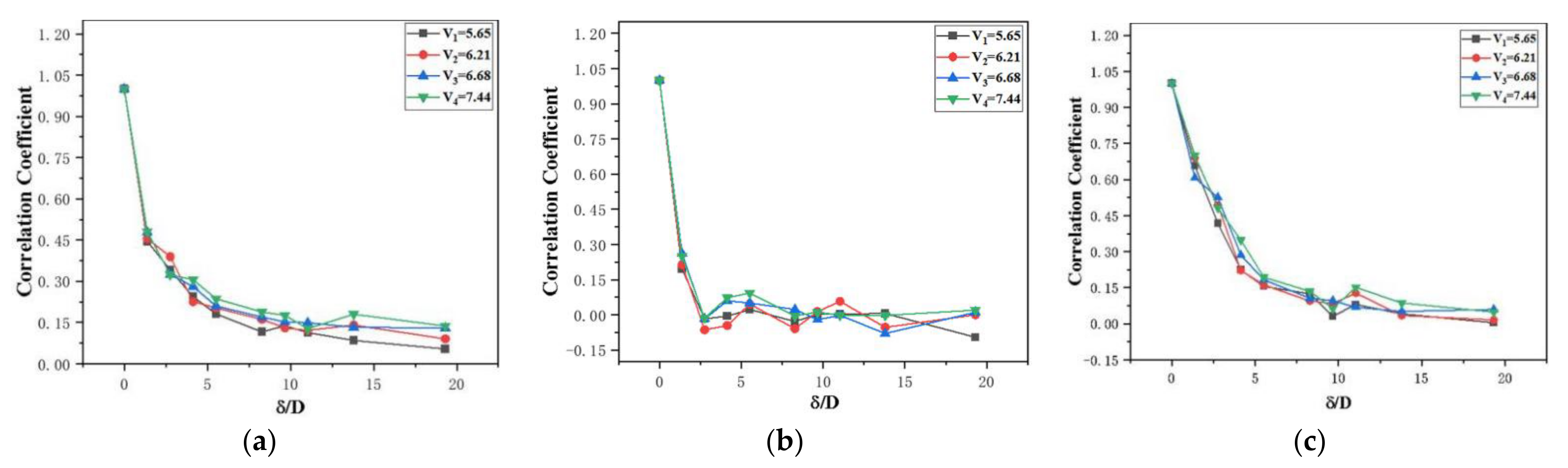 Applsci 12 12668 g010
