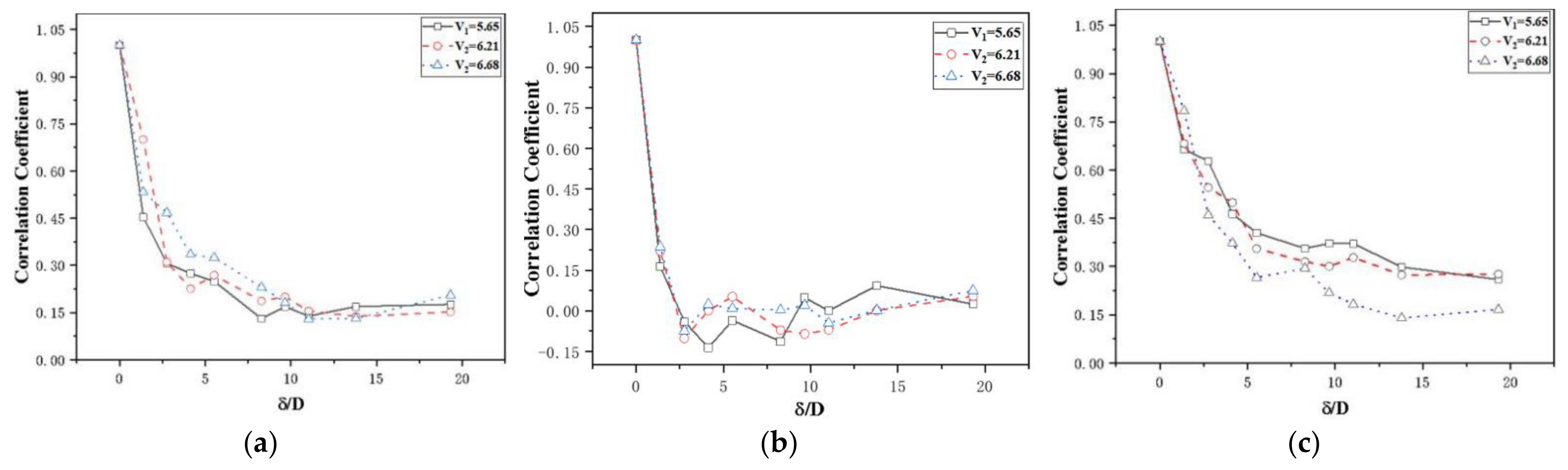 Applsci 12 12668 g013