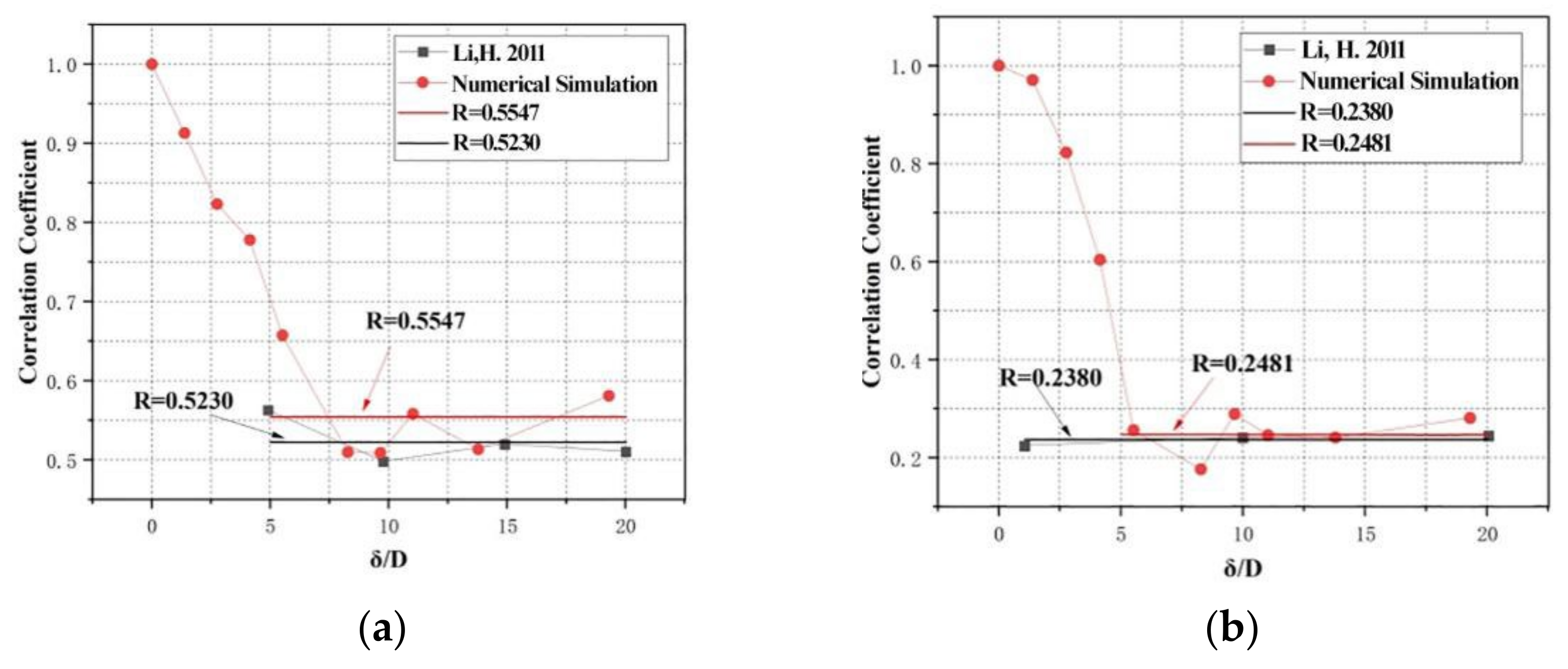 Applsci 12 12668 g016