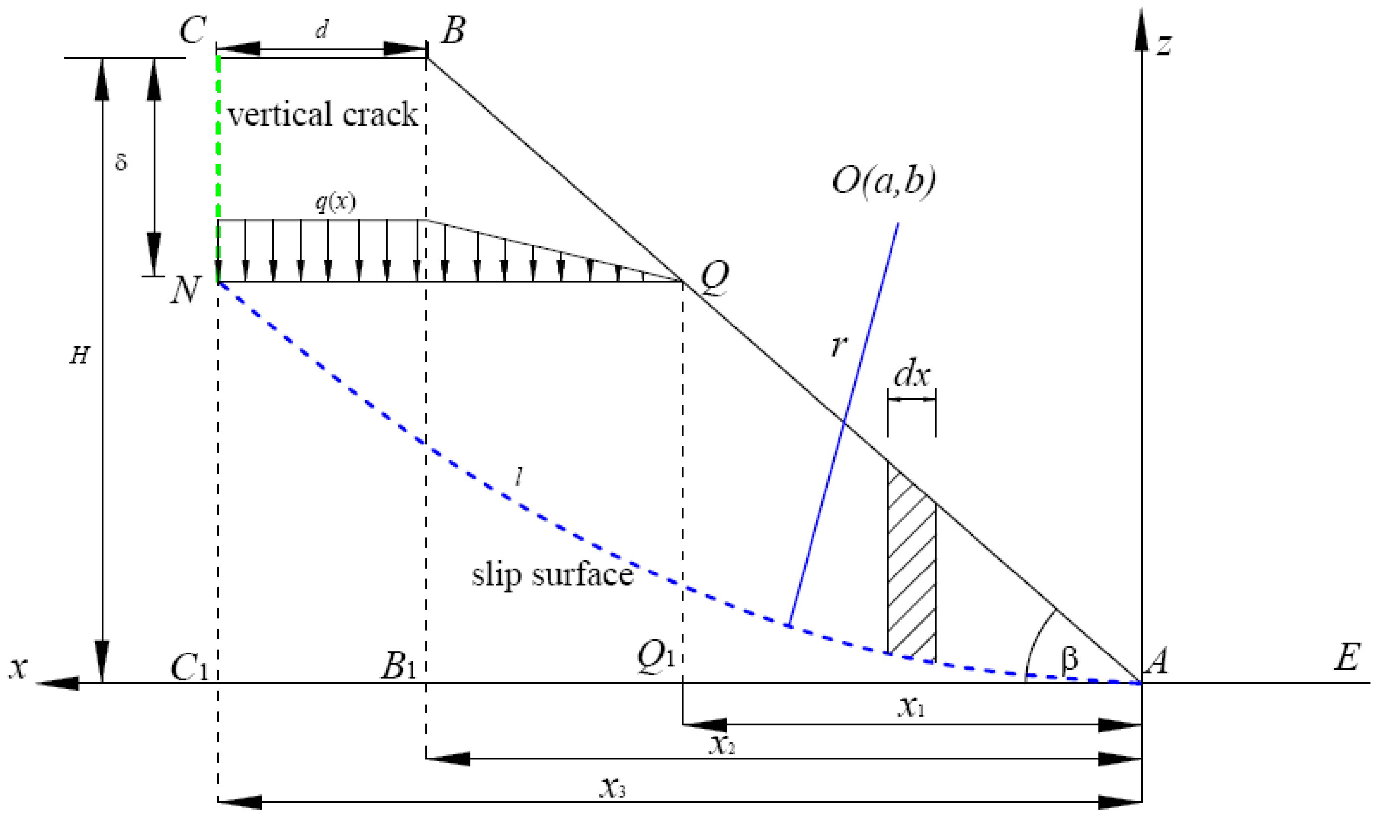 Applsci 12 12687 g003 Applsci 12 12687 g003