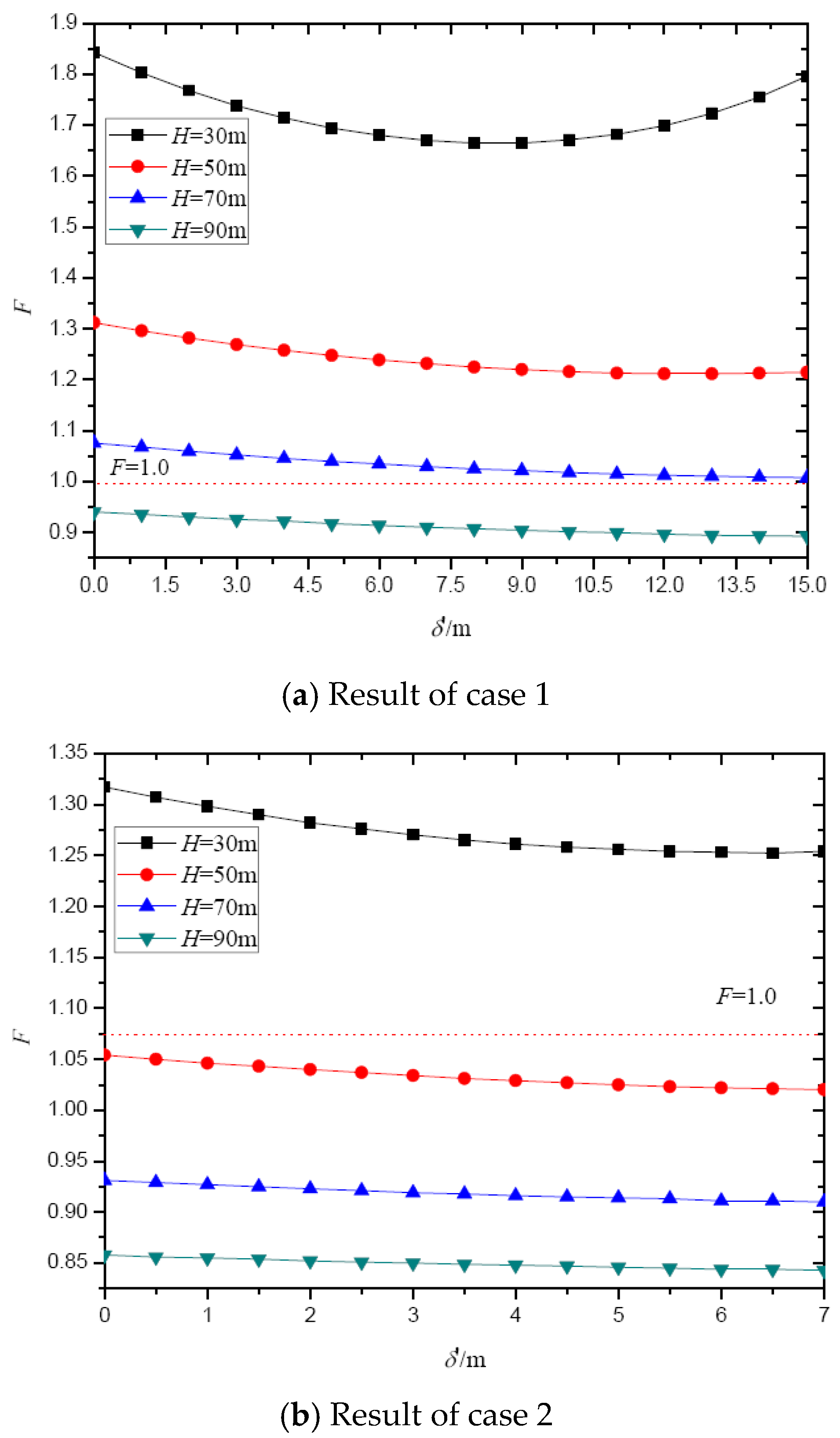 Applsci 12 12687 g009 Applsci 12 12687 g009
