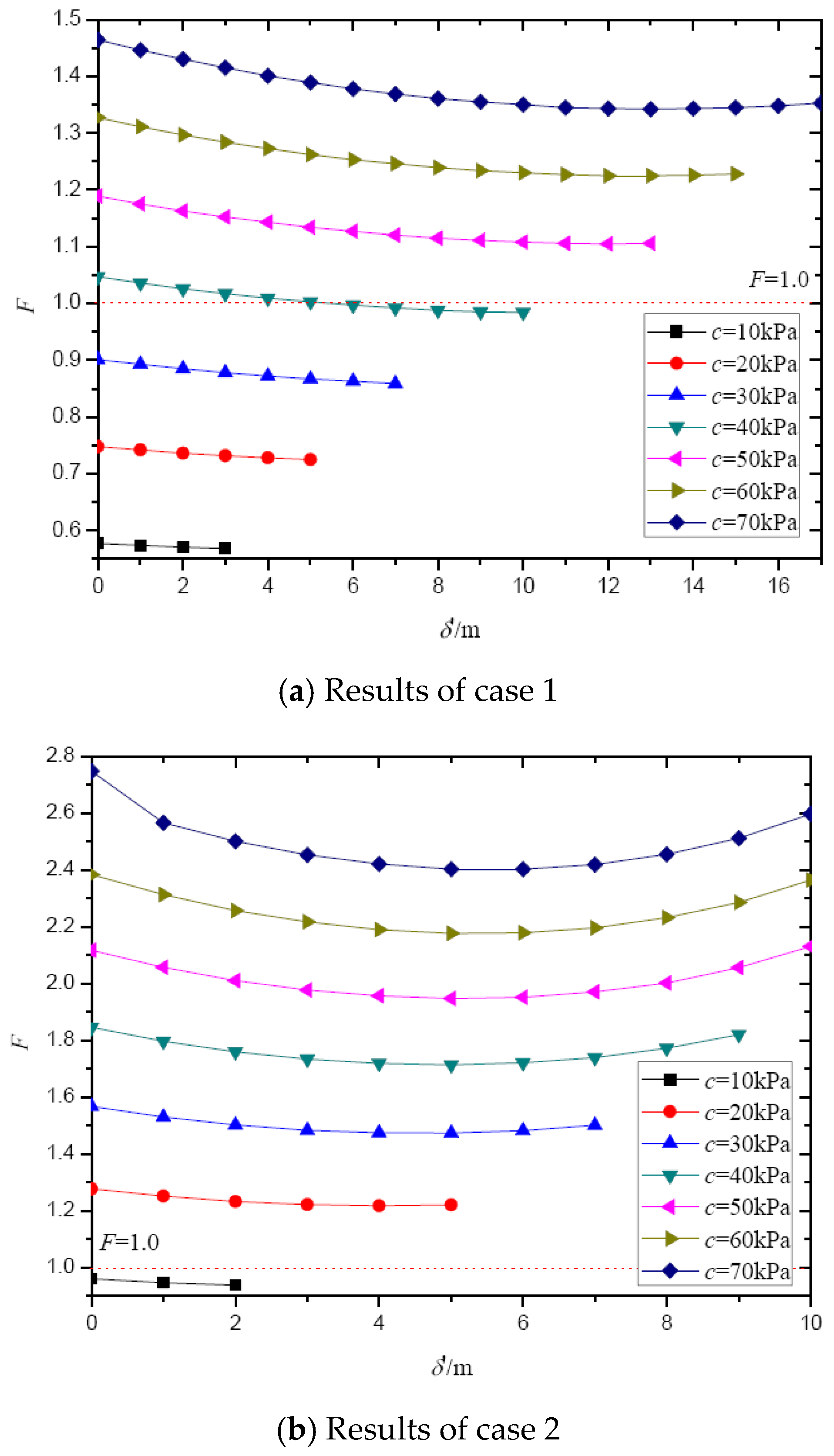 Applsci 12 12687 g012 Applsci 12 12687 g012