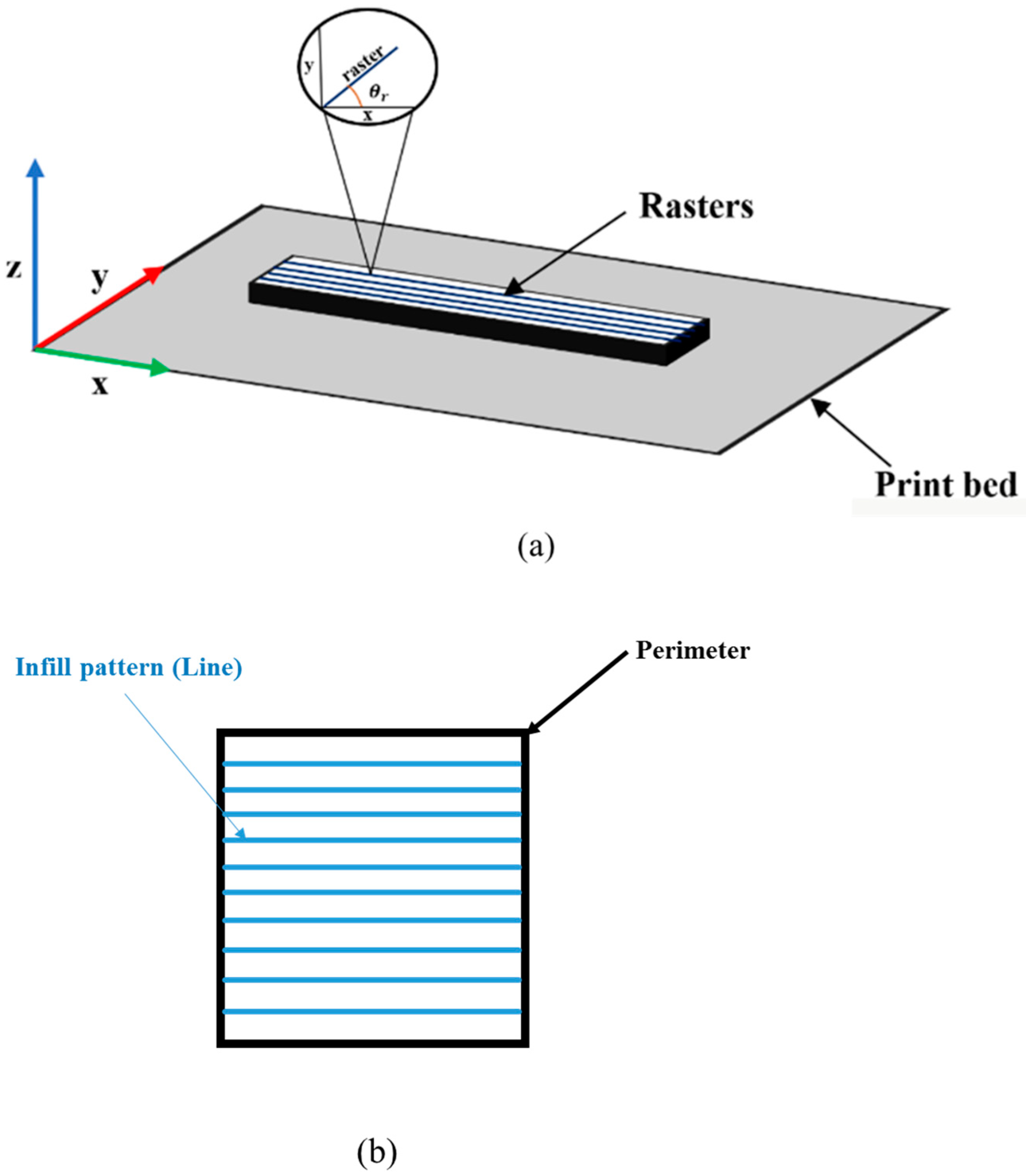 Applsci 12 12690 g001