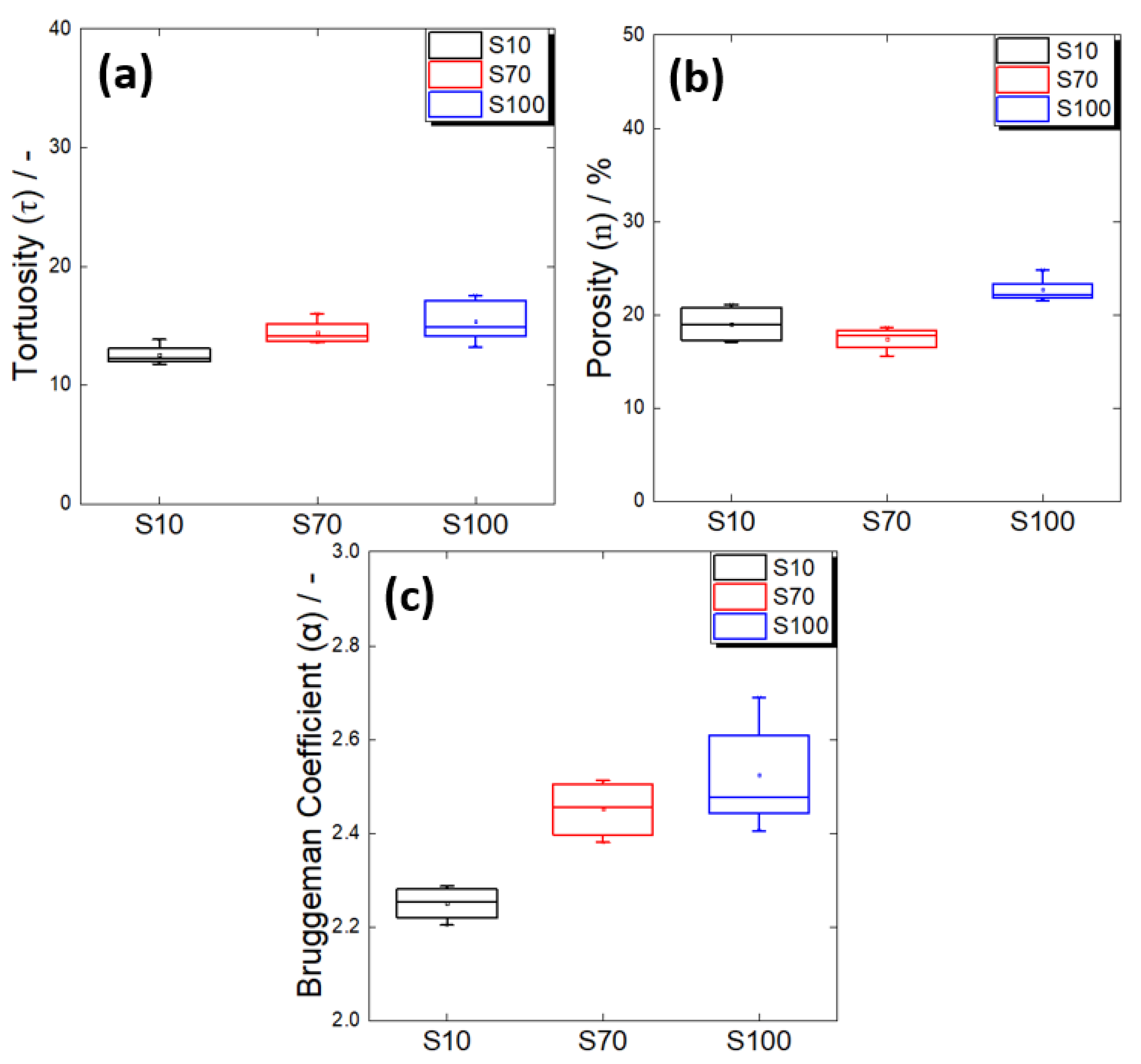 Applsci 12 12692 g008