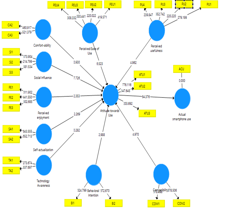 Applsci 12 12703 g002 Applsci 12 12703 g002