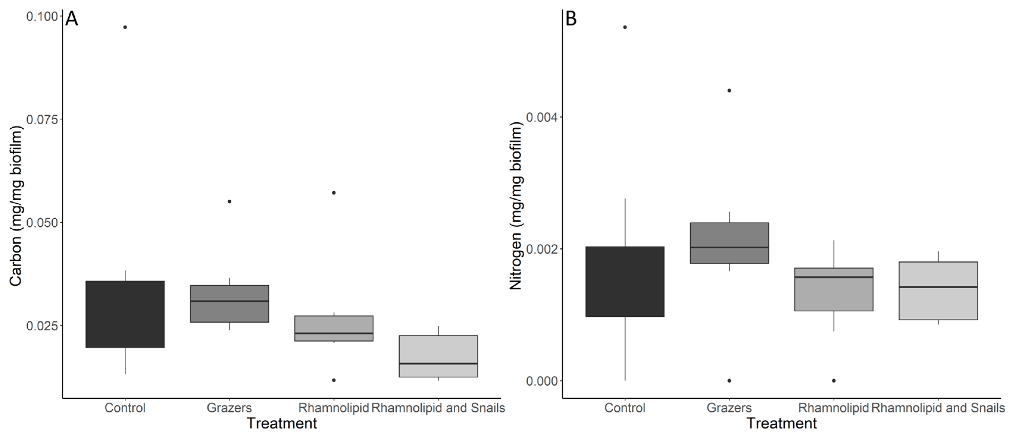 Applsci 12 12729 g003