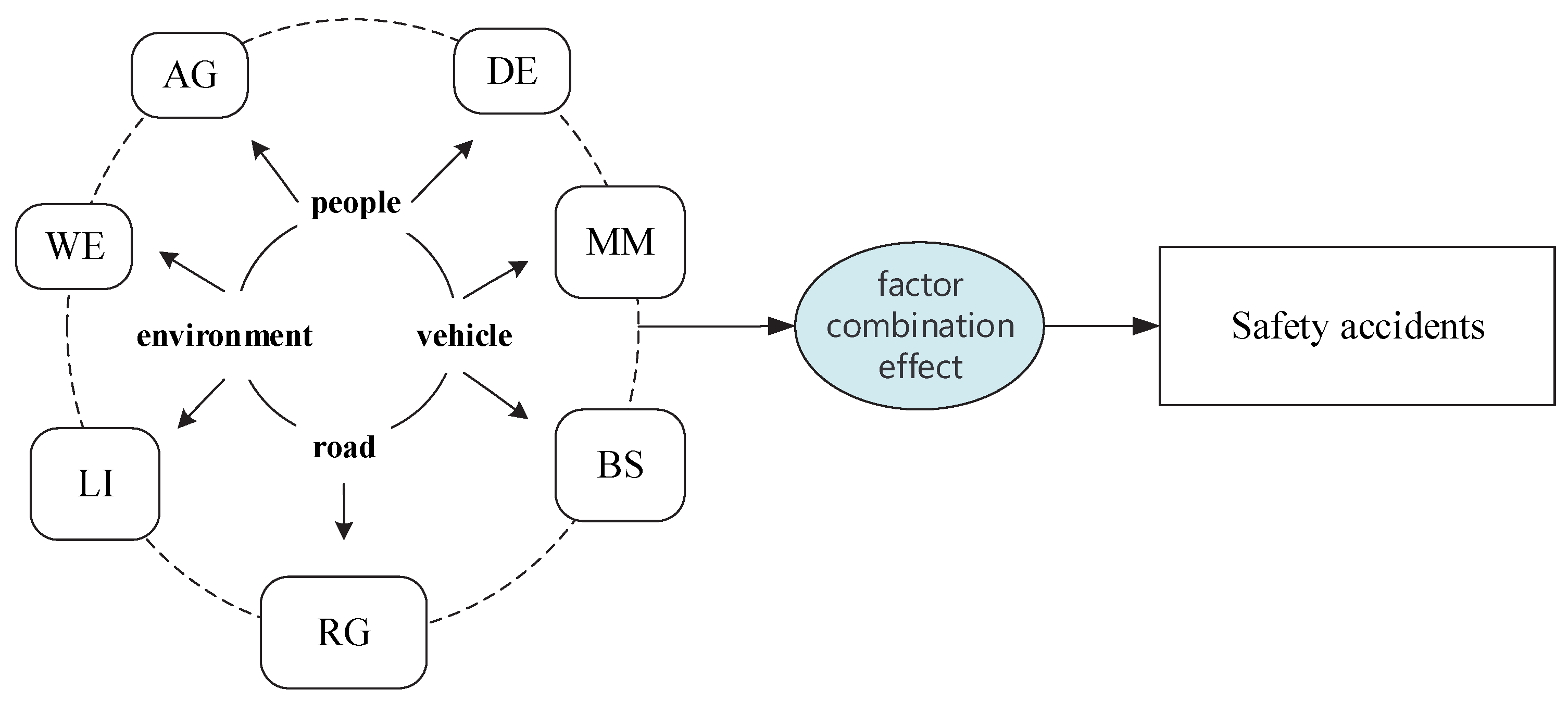 Applsci 12 12737 g003 Applsci 12 12737 g003