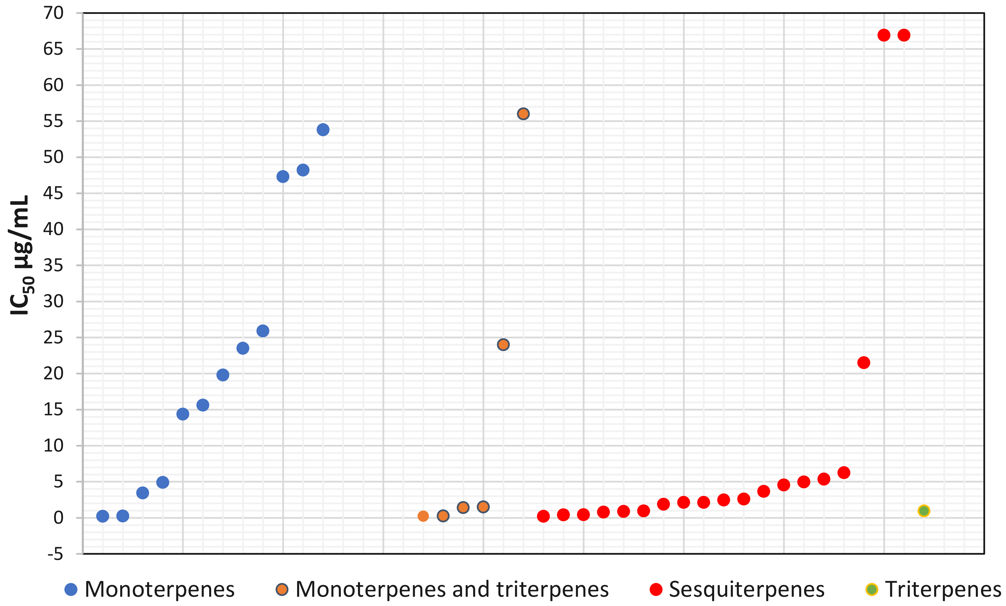 Applsci 12 12738 g004 Applsci 12 12738 g004