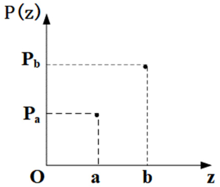 Applsci 12 12740 g001 Applsci 12 12740 g001