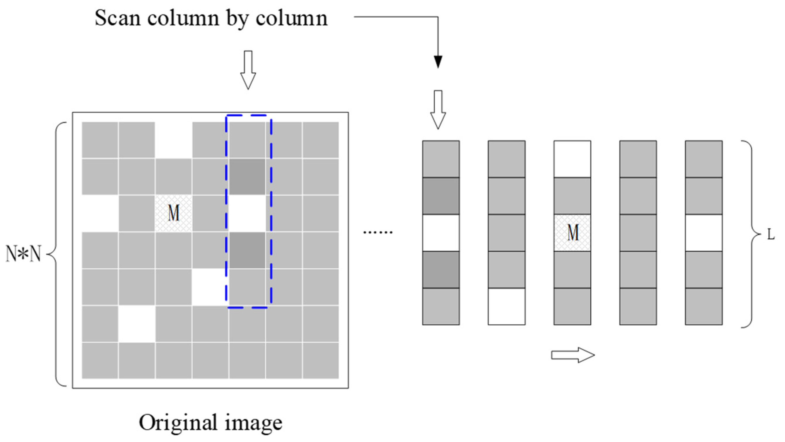 Applsci 12 12740 g003 Applsci 12 12740 g003