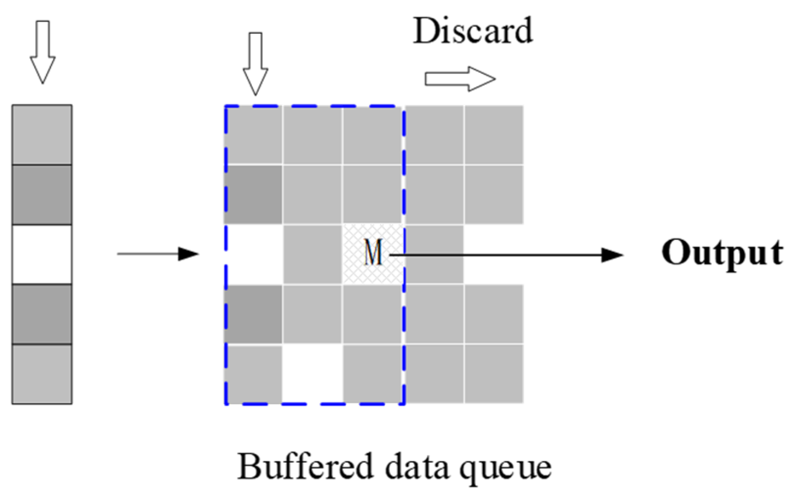 Applsci 12 12740 g006 Applsci 12 12740 g006