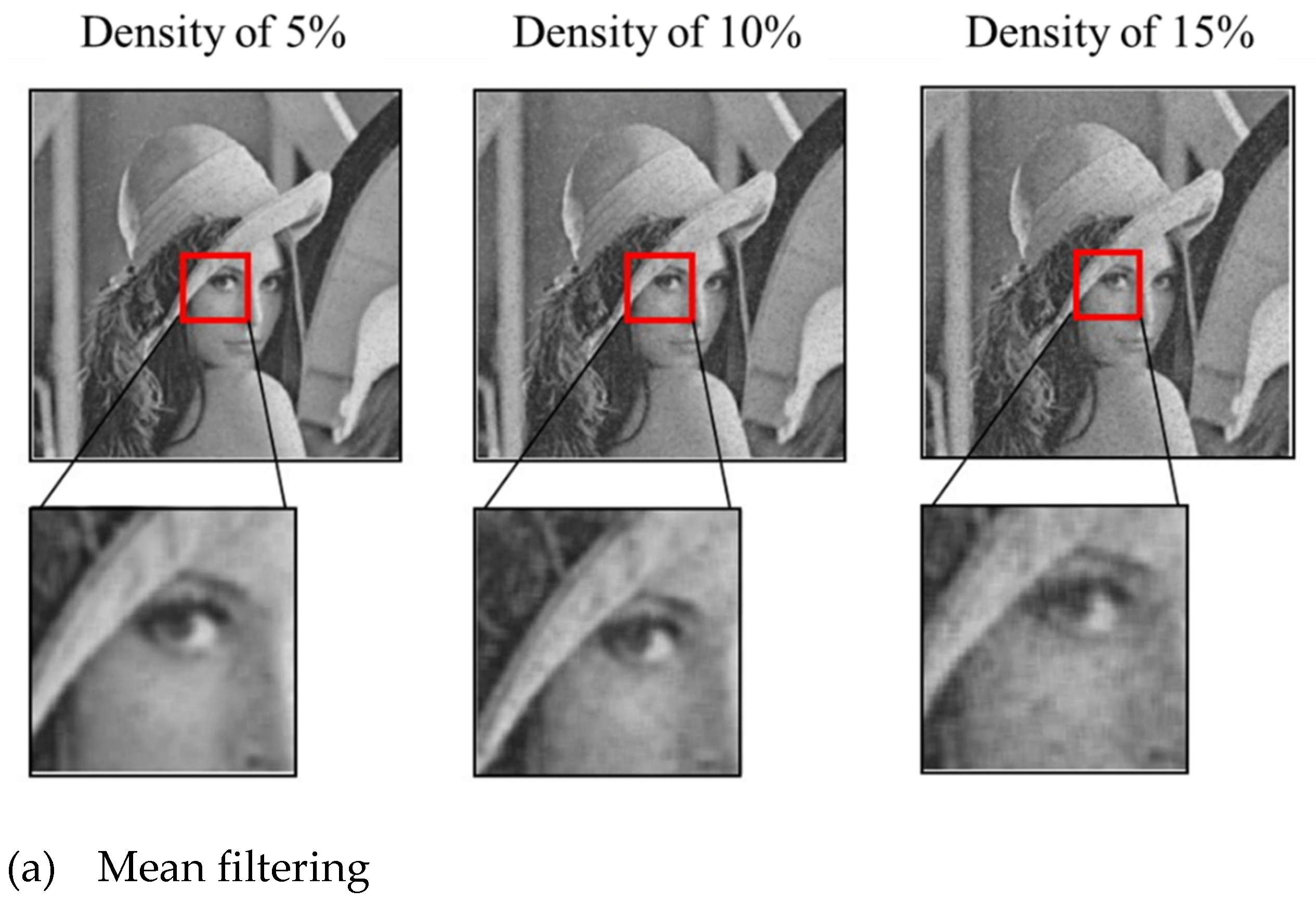 Applsci 12 12740 g014a Applsci 12 12740 g014a