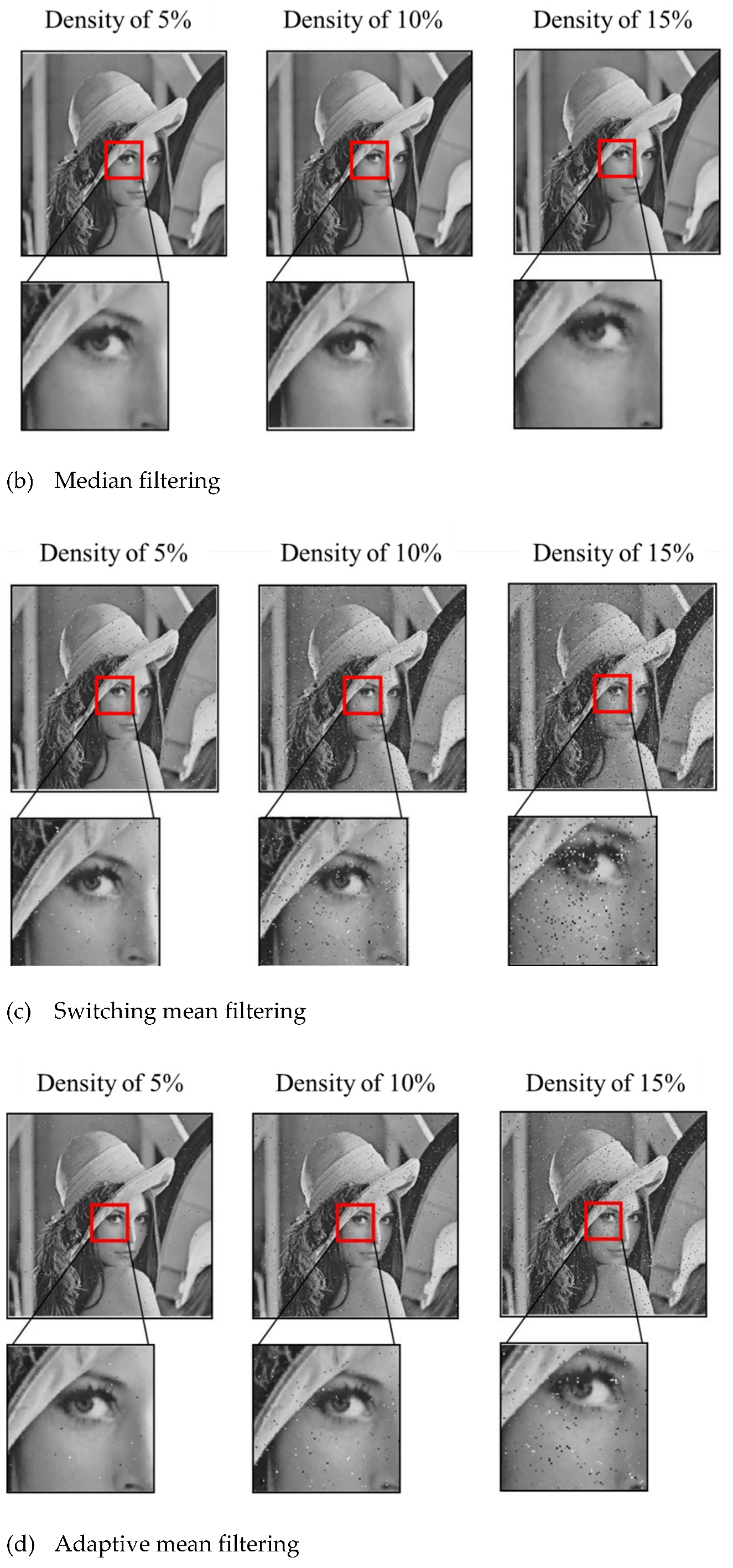 Applsci 12 12740 g014b Applsci 12 12740 g014b
