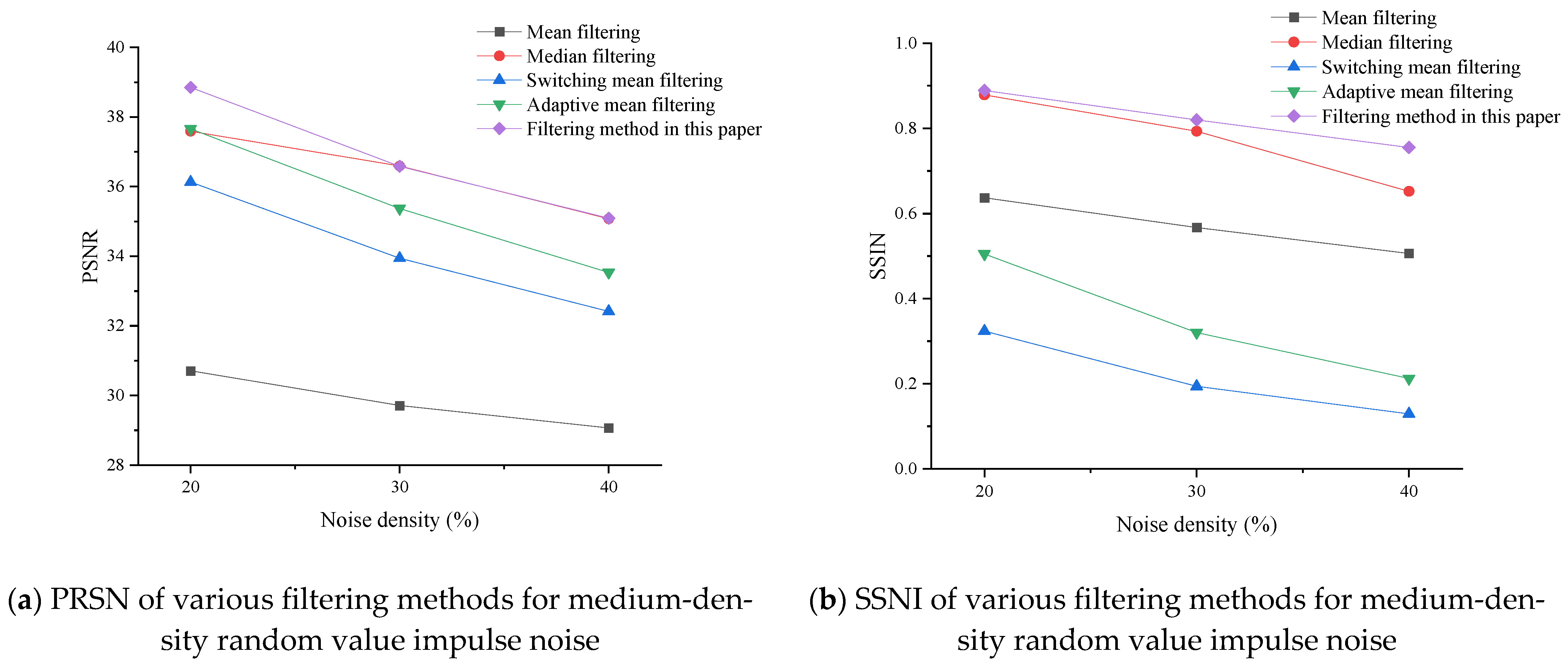 Applsci 12 12740 g017 Applsci 12 12740 g017