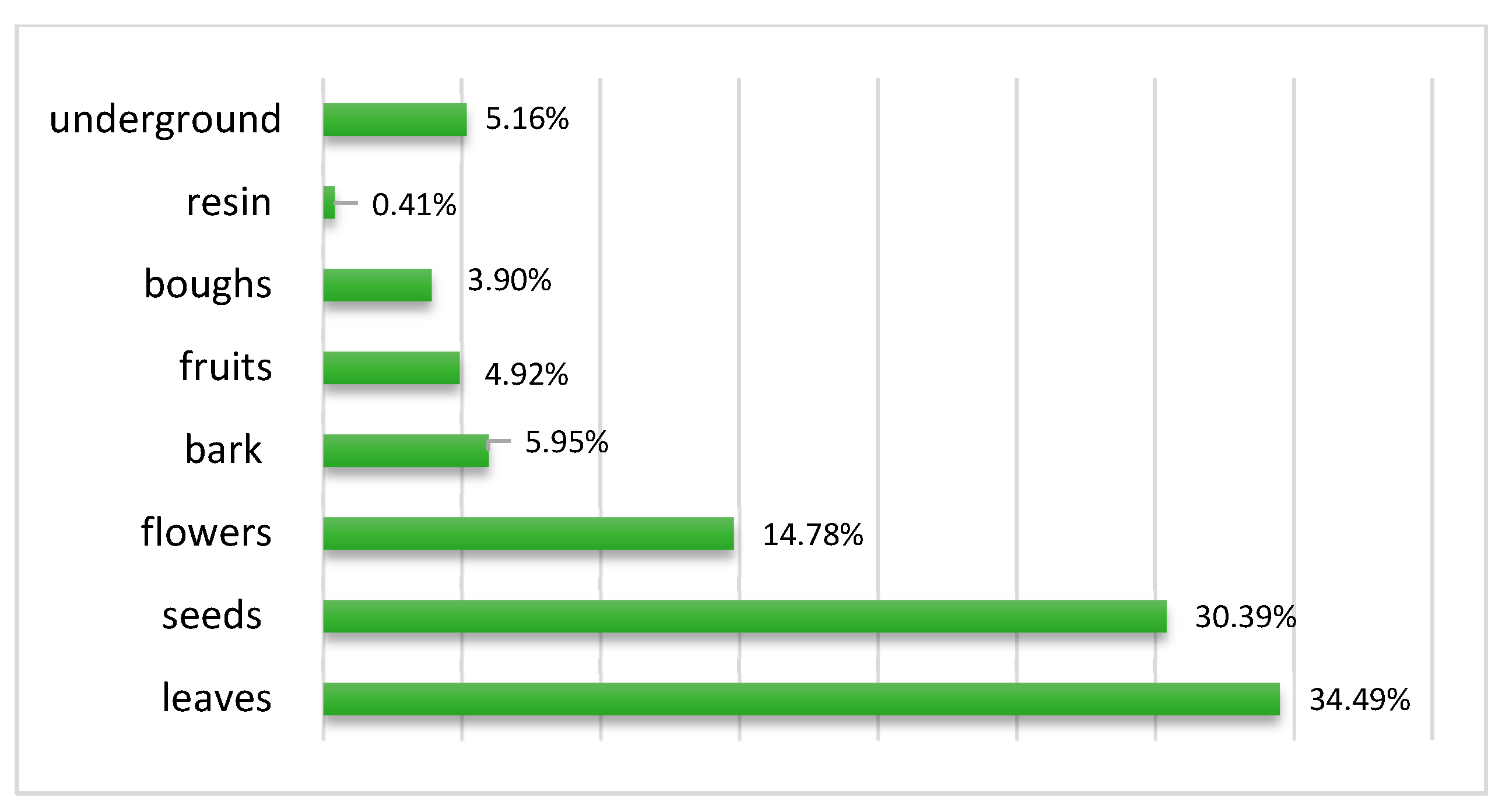 Applsci 12 12773 g003 Applsci 12 12773 g003