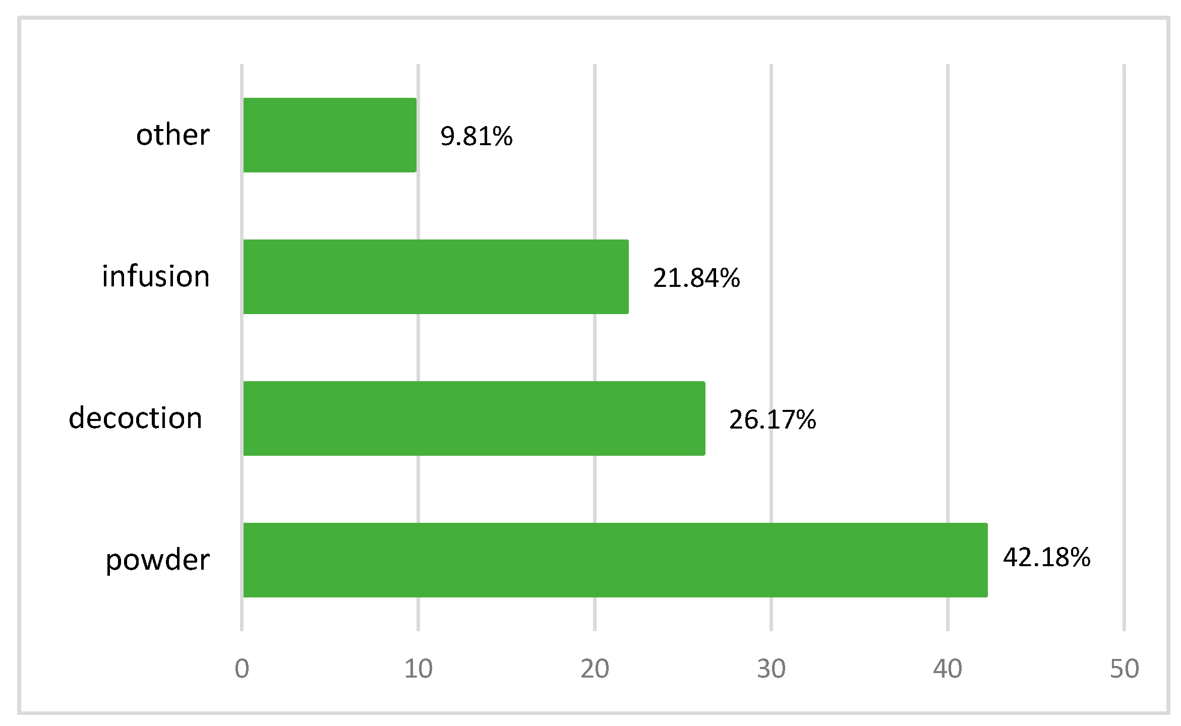 Applsci 12 12773 g004 Applsci 12 12773 g004