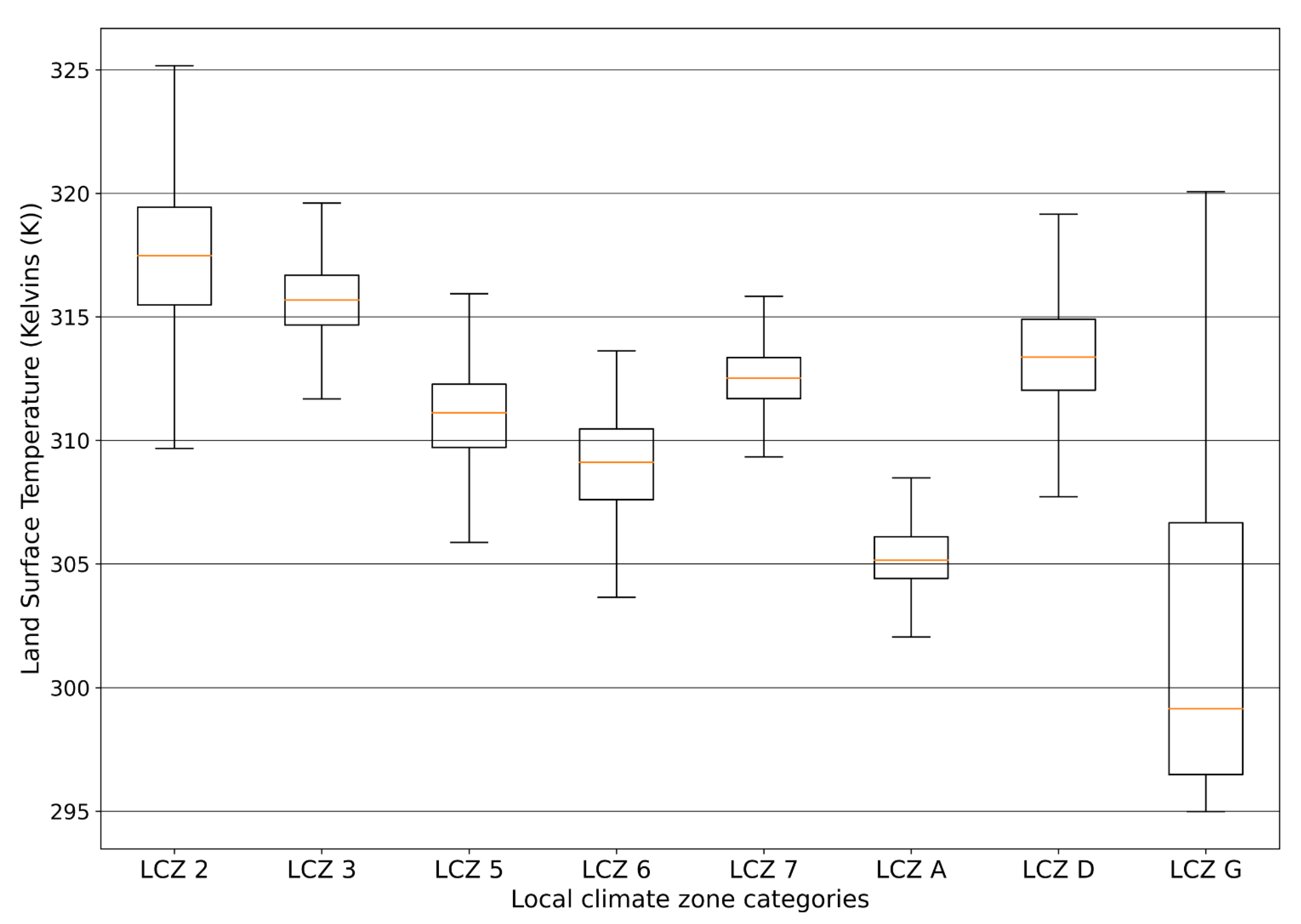 Applsci 12 12774 g005