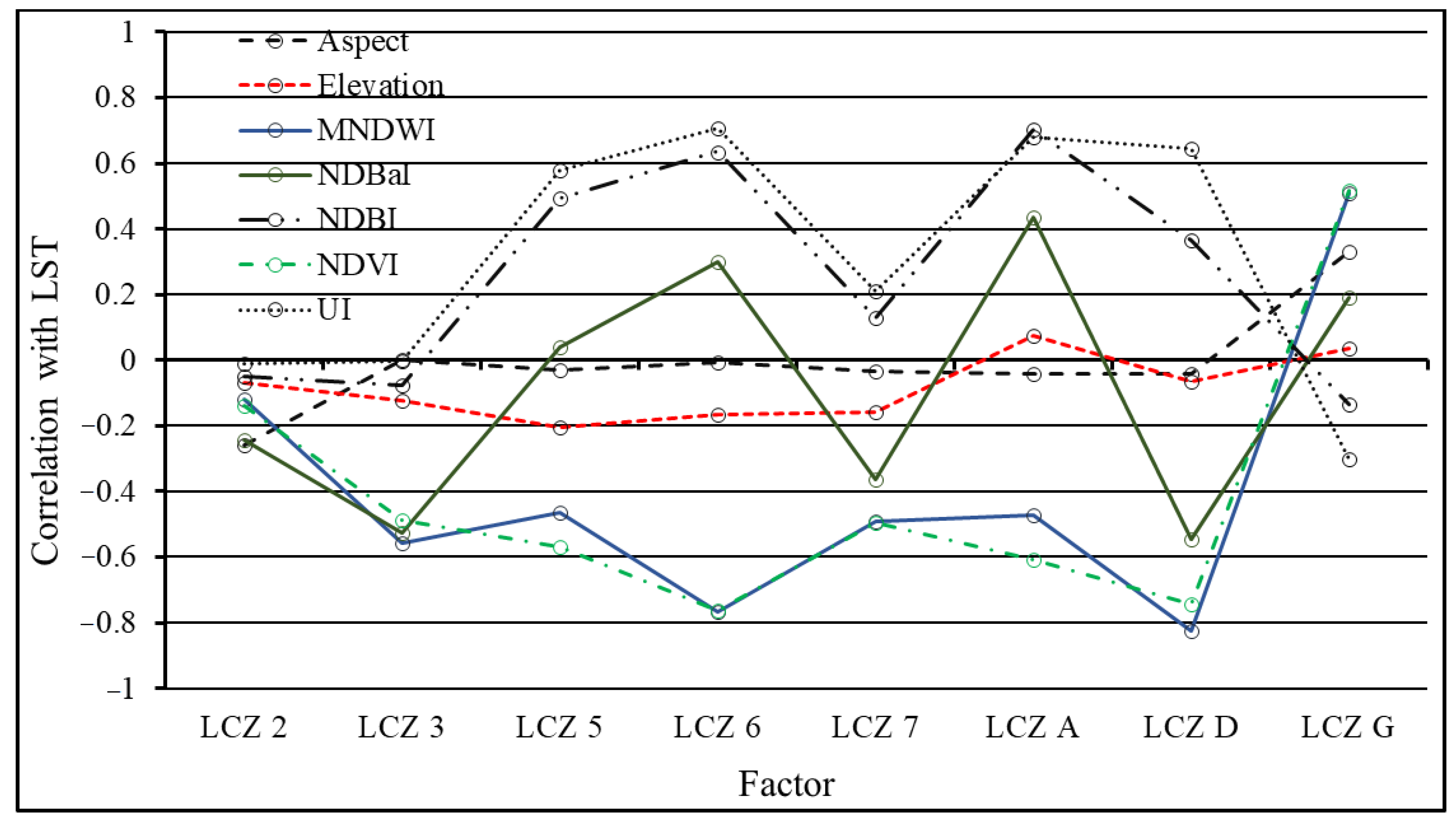 Applsci 12 12774 g007
