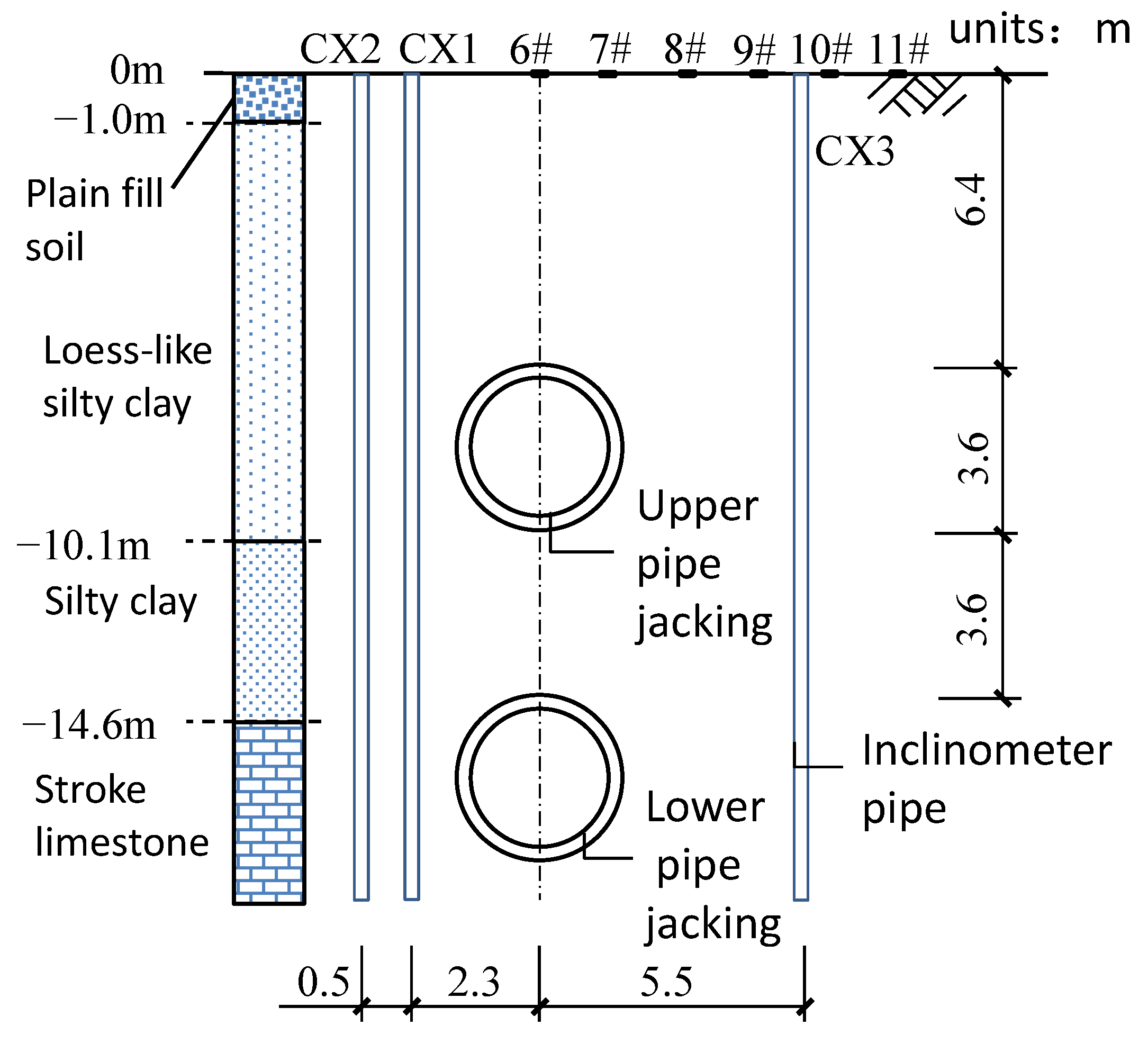 Applsci 12 12780 g003 Applsci 12 12780 g003