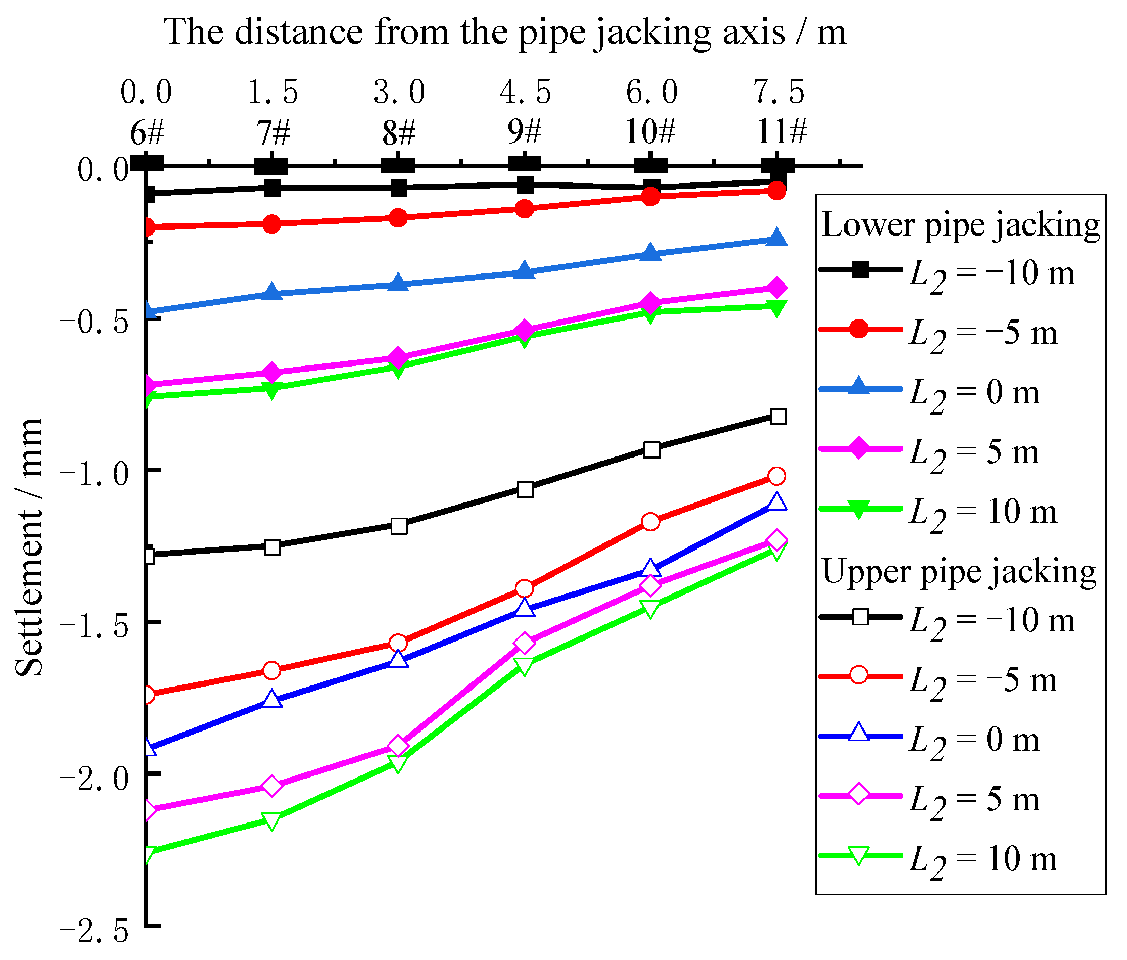 Applsci 12 12780 g004 Applsci 12 12780 g004
