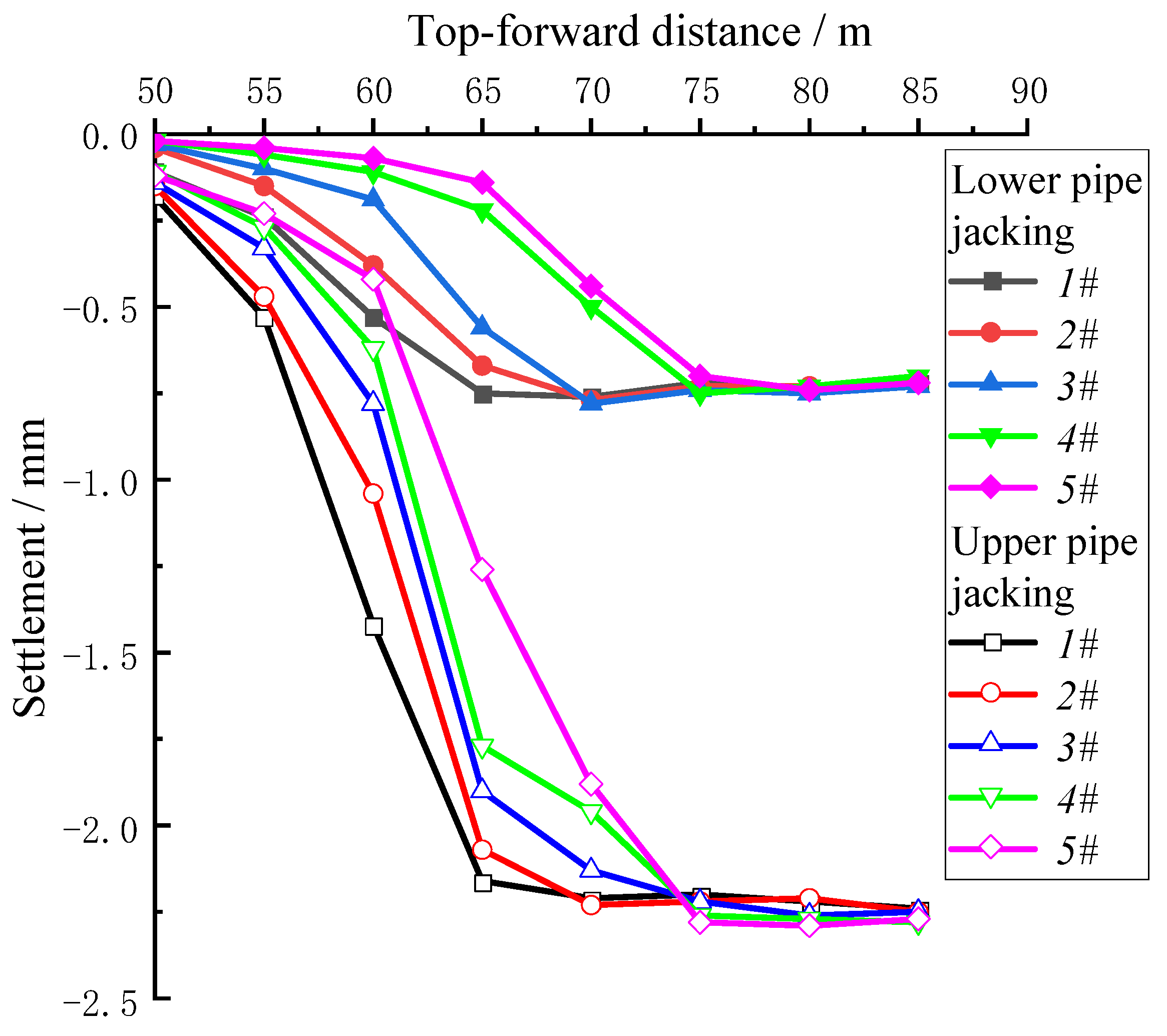 Applsci 12 12780 g005 Applsci 12 12780 g005