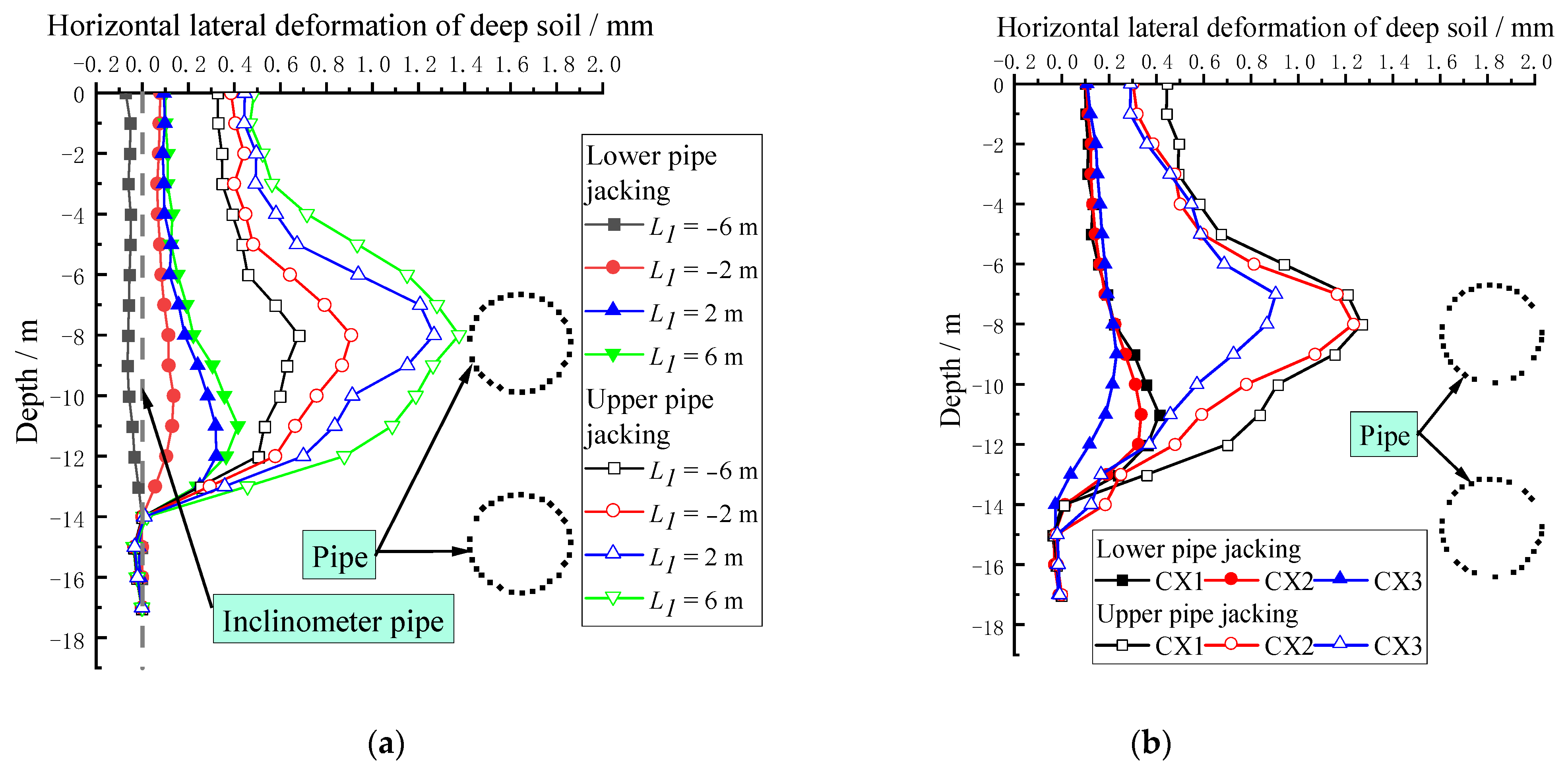 Applsci 12 12780 g006 Applsci 12 12780 g006