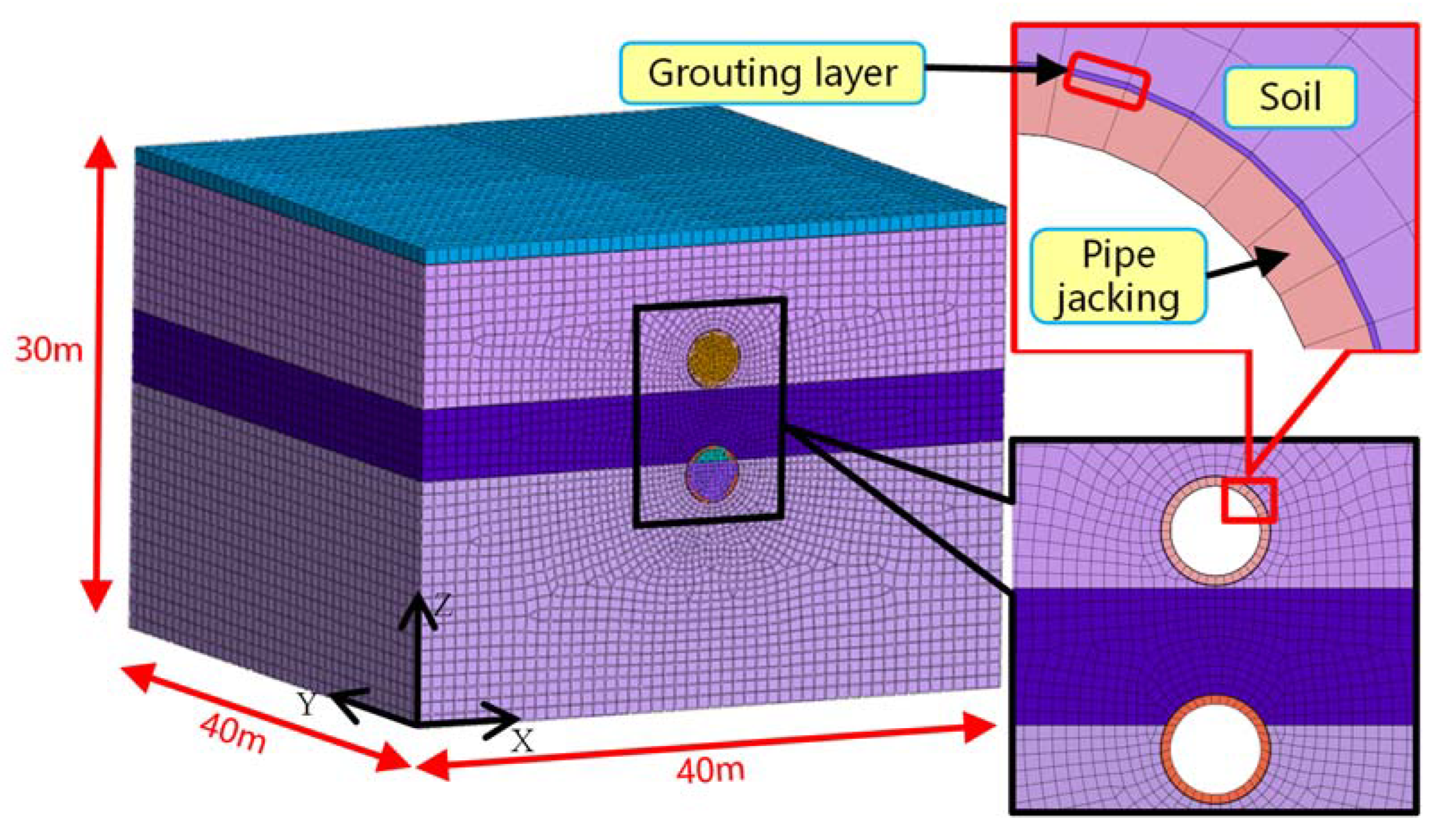 Applsci 12 12780 g007 Applsci 12 12780 g007