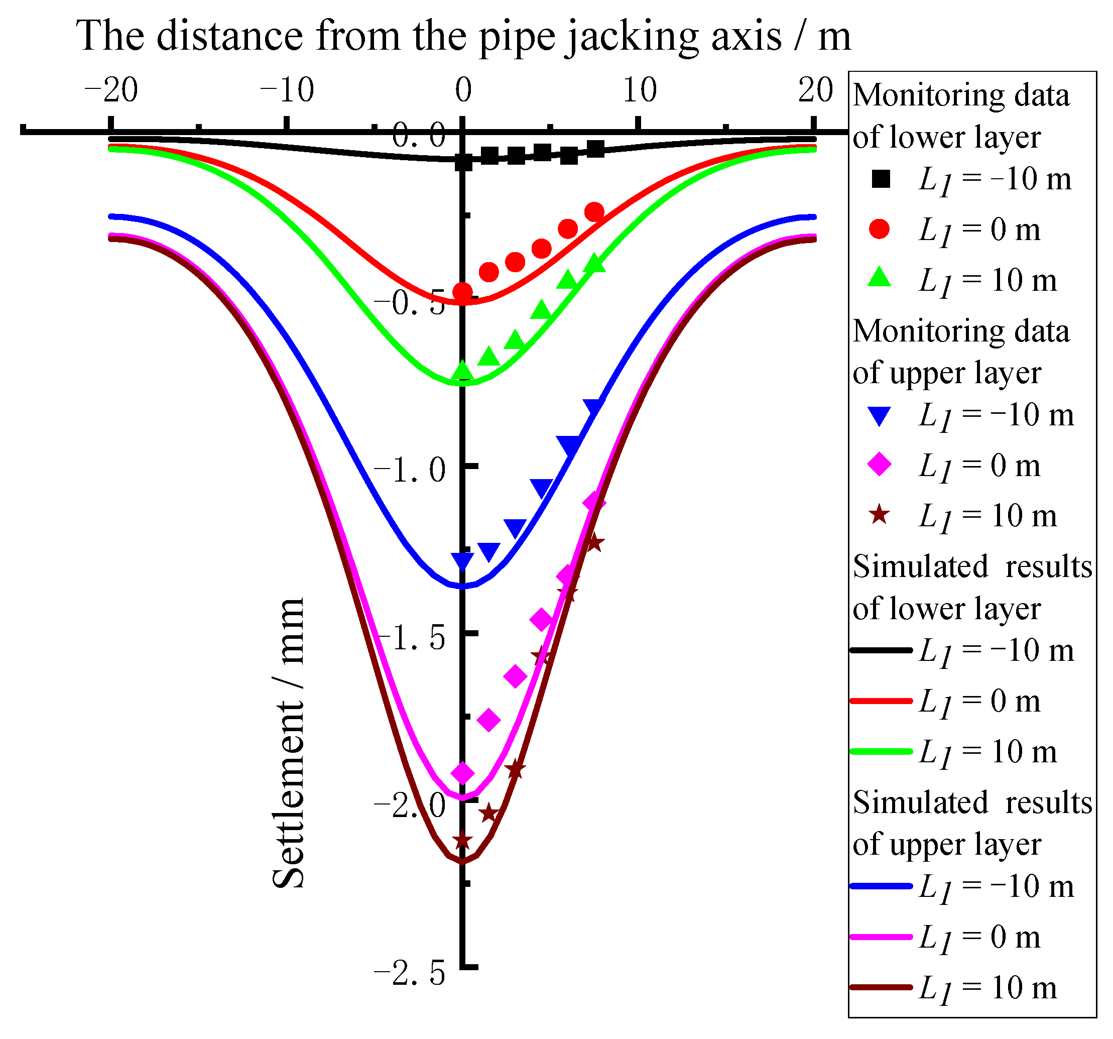 Applsci 12 12780 g010 Applsci 12 12780 g010