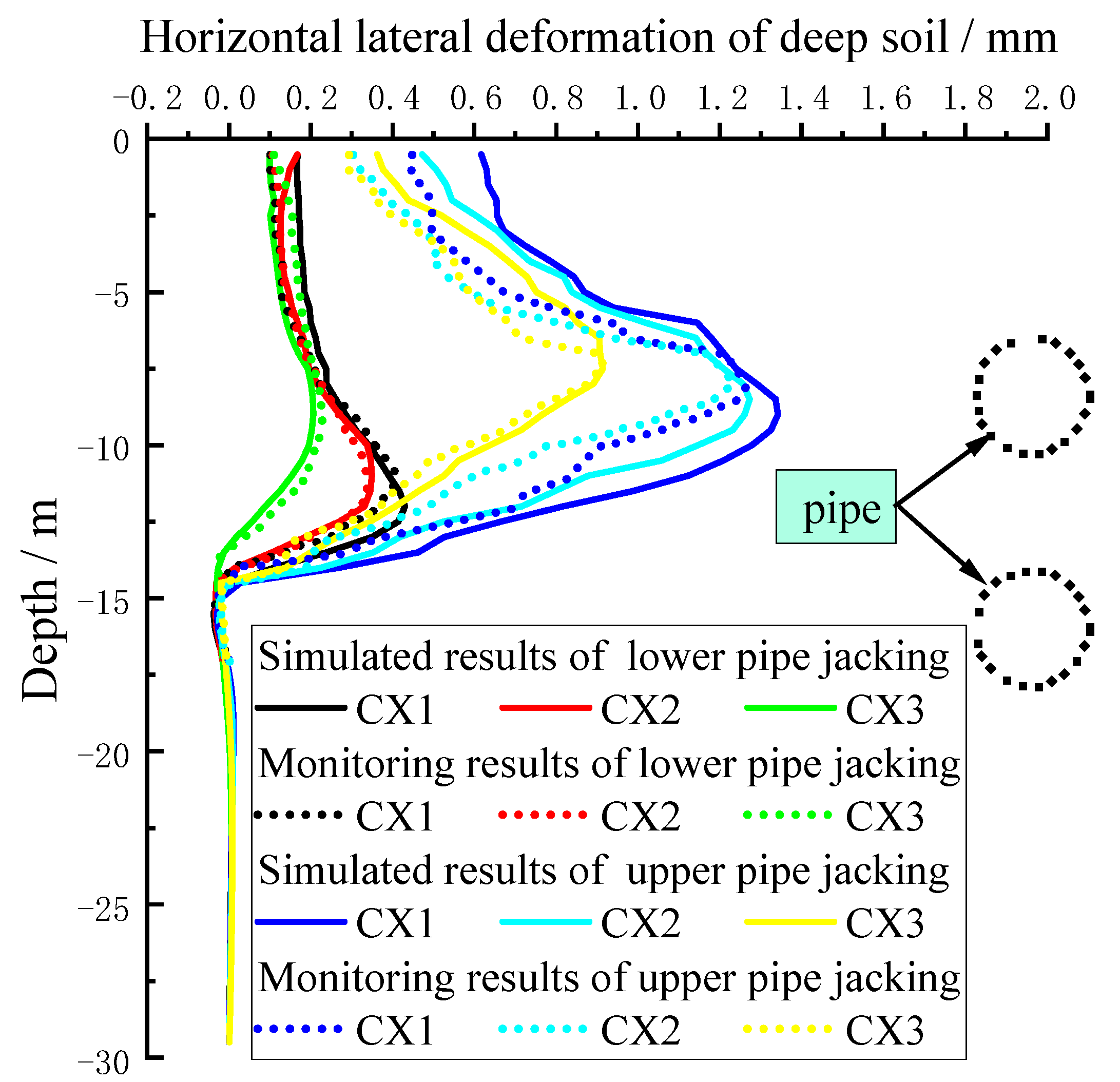 Applsci 12 12780 g011 Applsci 12 12780 g011