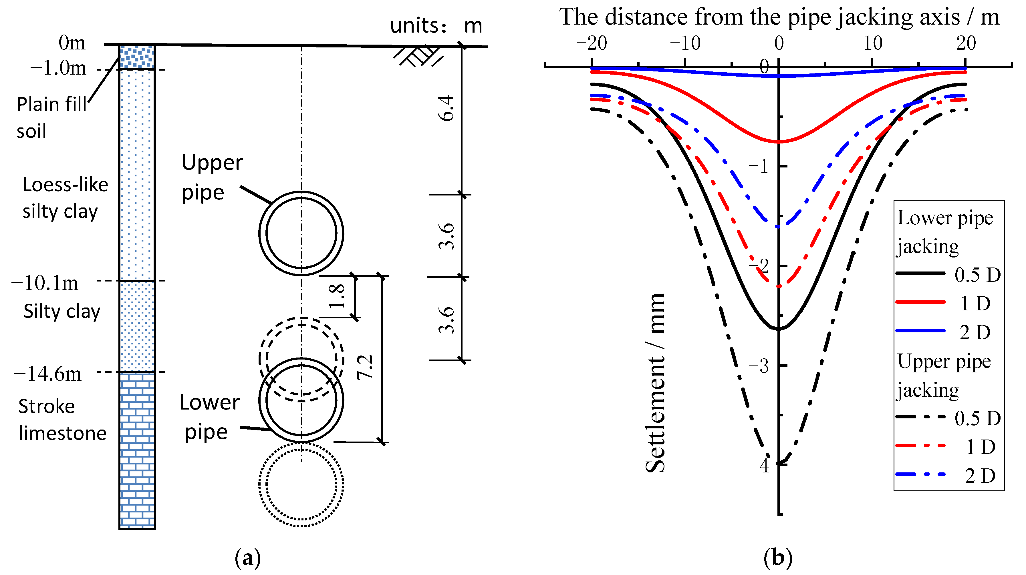 Applsci 12 12780 g012 Applsci 12 12780 g012