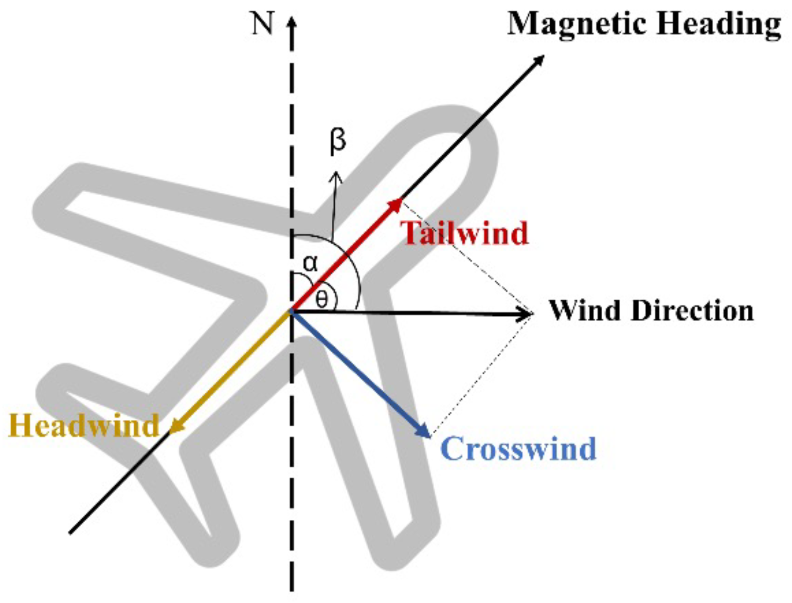 Applsci 12 12789 g003