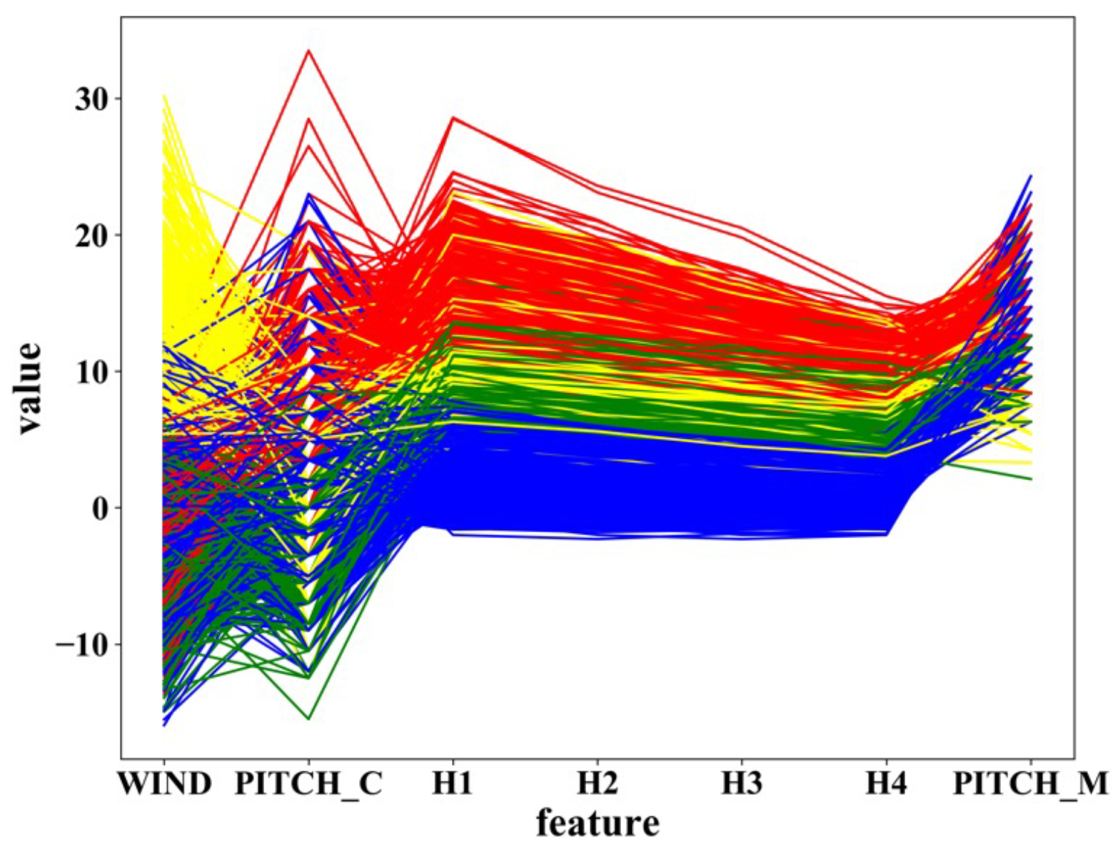 Applsci 12 12789 g005