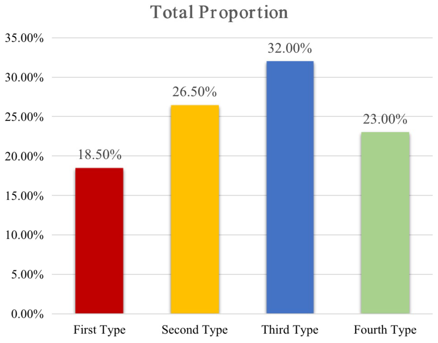 Applsci 12 12789 g006