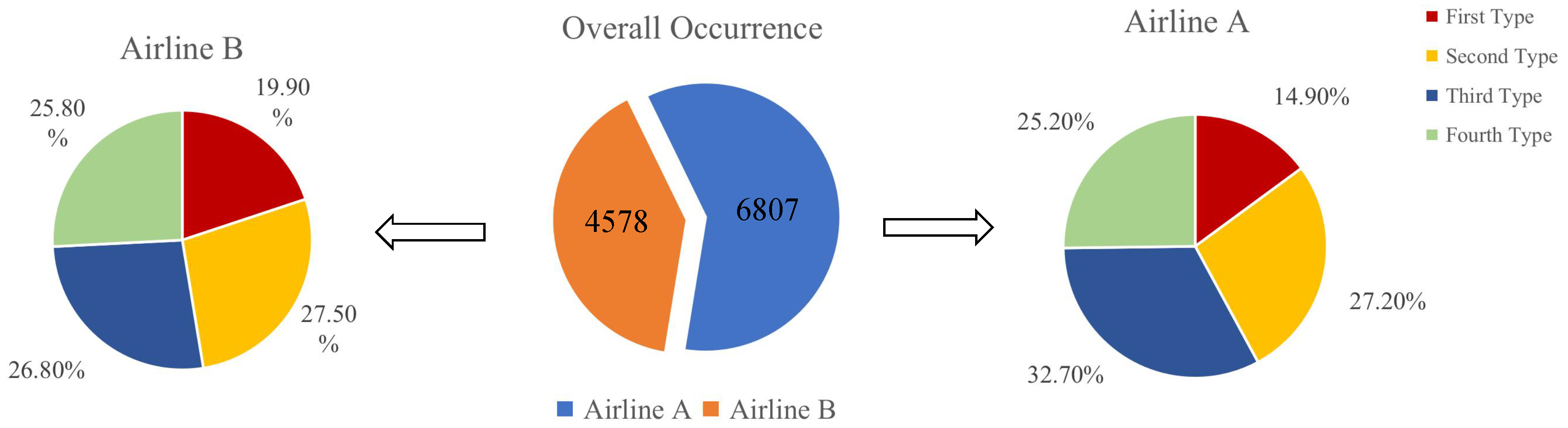 Applsci 12 12789 g007